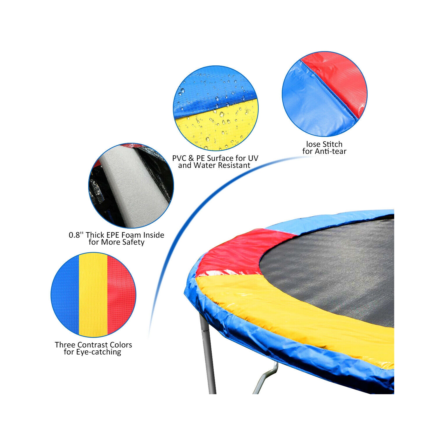 Gymax Trampoline Safety Pad Spring Round Frame Pad Cover Replacement Multi Color