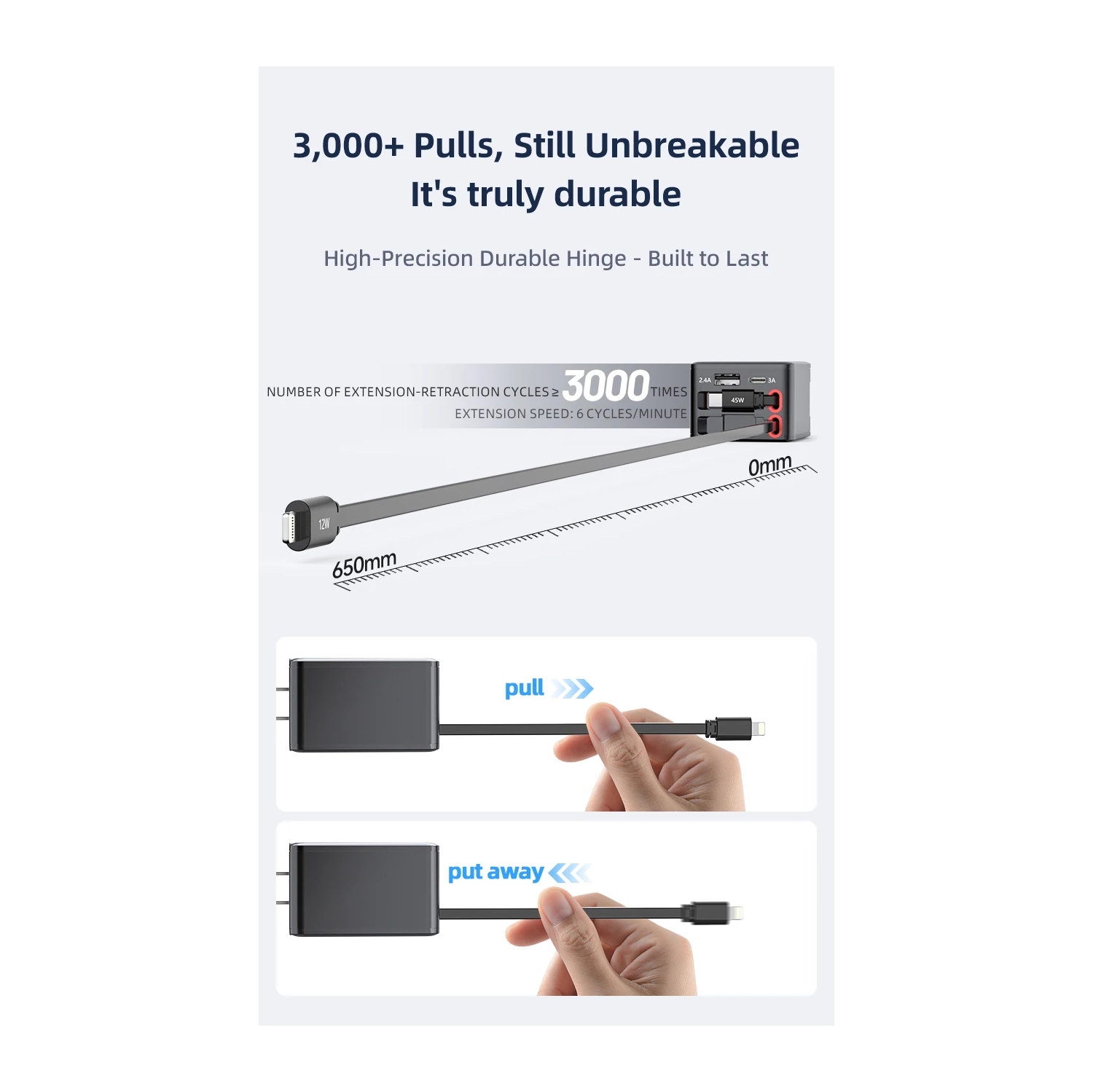 Charger 84W with retractable cable fast charging head for Apple mobile phone charging head 84W four-port travel wall fast charger with retractable