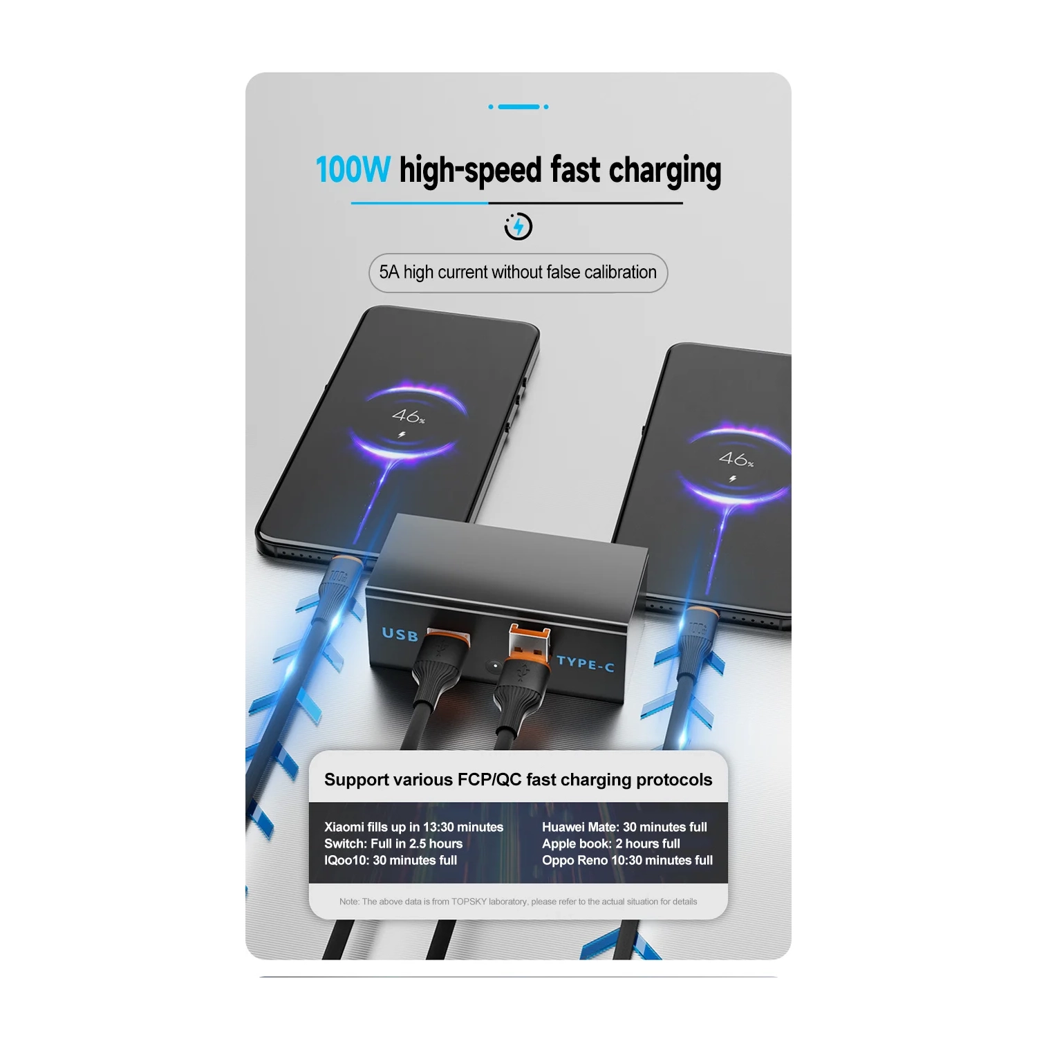 Applicable au câble de chargement rapide deux-en-un de type C 65&nbsp;W ultra rapide câble de chargement flash 20&nbsp;W câble de données de type C +