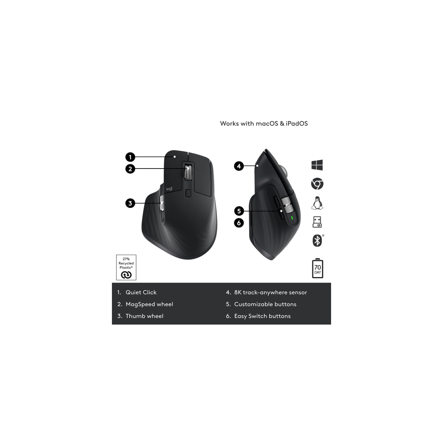 Logitech MX Master 3S Wireless Mouse Standard Edition with Logi Bolt USB Receiver, Ultra-fast Scrolling, Quiet Clicks - Black