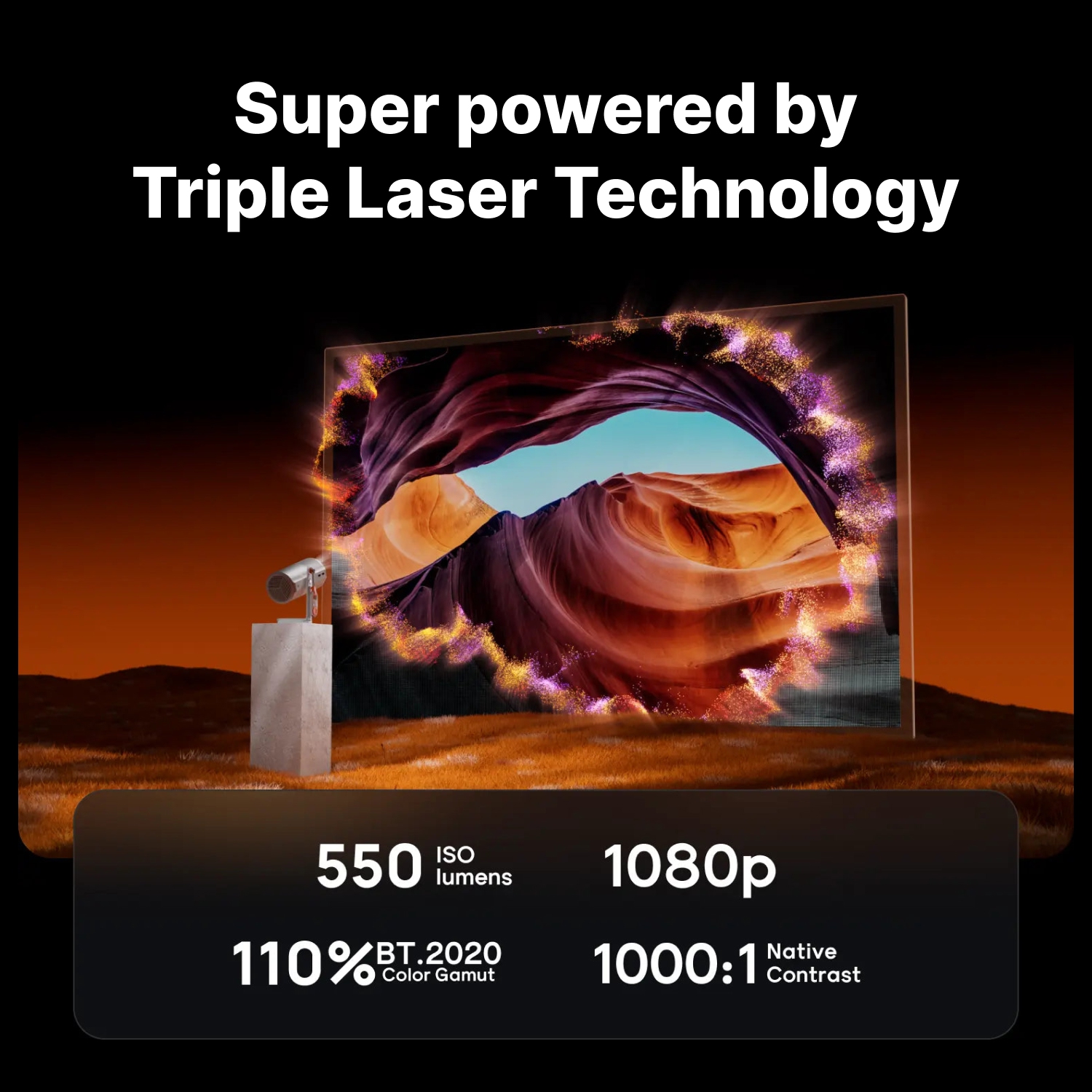 XGIMI MoGo 4 Projecteur laser – triple laser, Google TV, compatible Netflix, 1080p, prise en charge 4K, Wi-Fi/BT, batterie 5 h, haut-parleur – avec