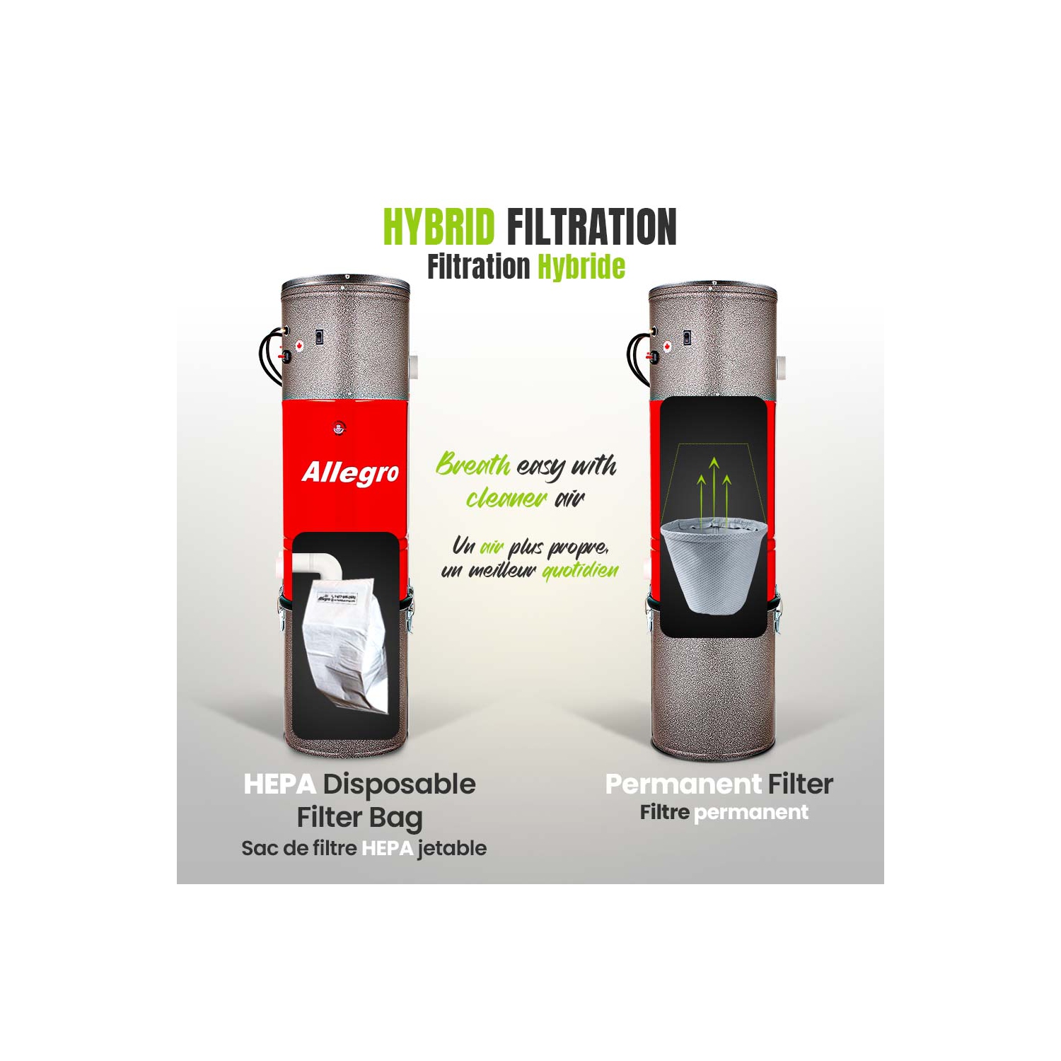 ALLEGRO 655 AW Powerful Central Vacuum System-50ft Deluxe Turbo Accessory Kit-Made in Canada