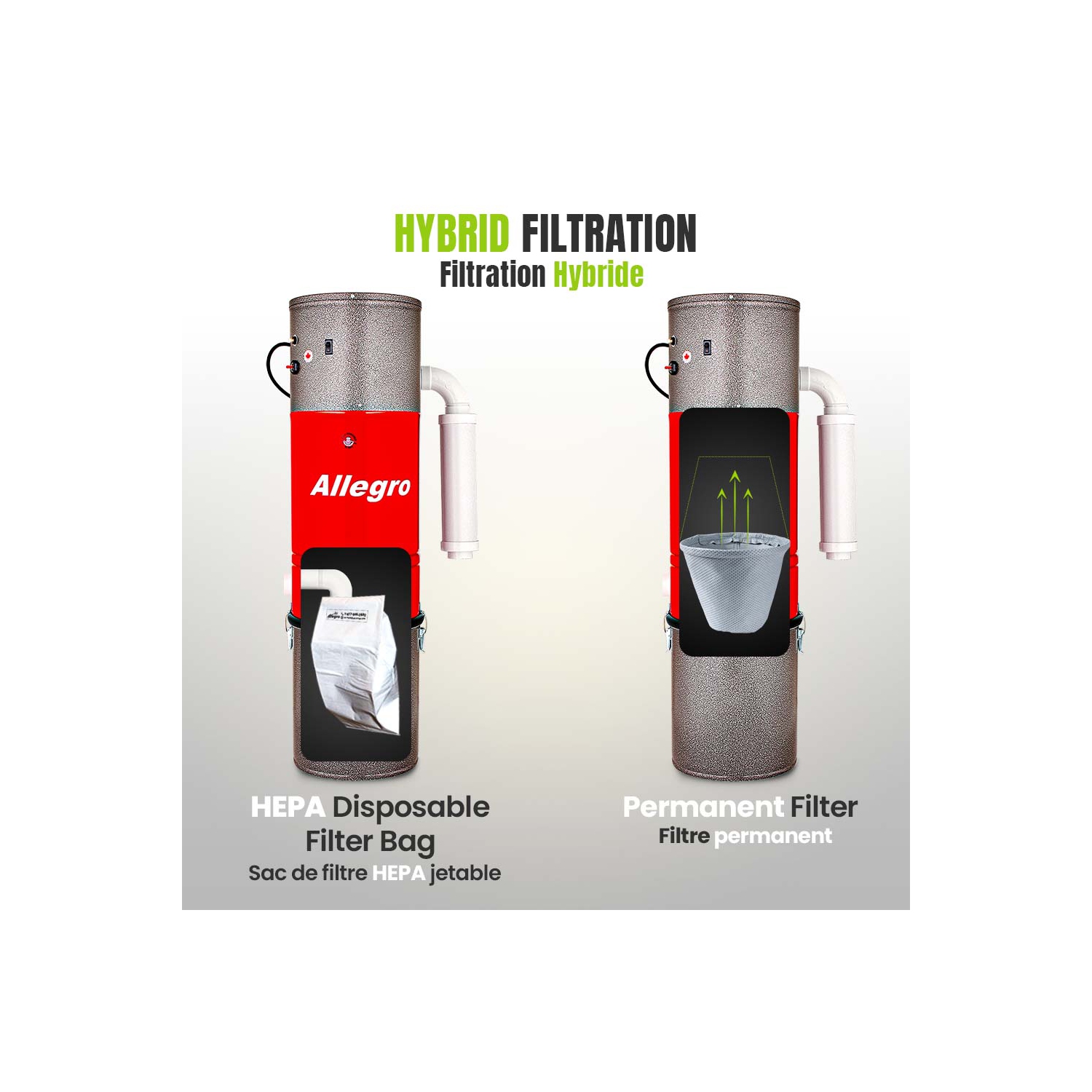 Trousse d'accessoires POWERHOUSE PRO pour aspirateur central ALLEGRO de luxe 625 AW-165&nbsp;po Waterlift-30&nbsp;pi Turbo fabriqué au Canada