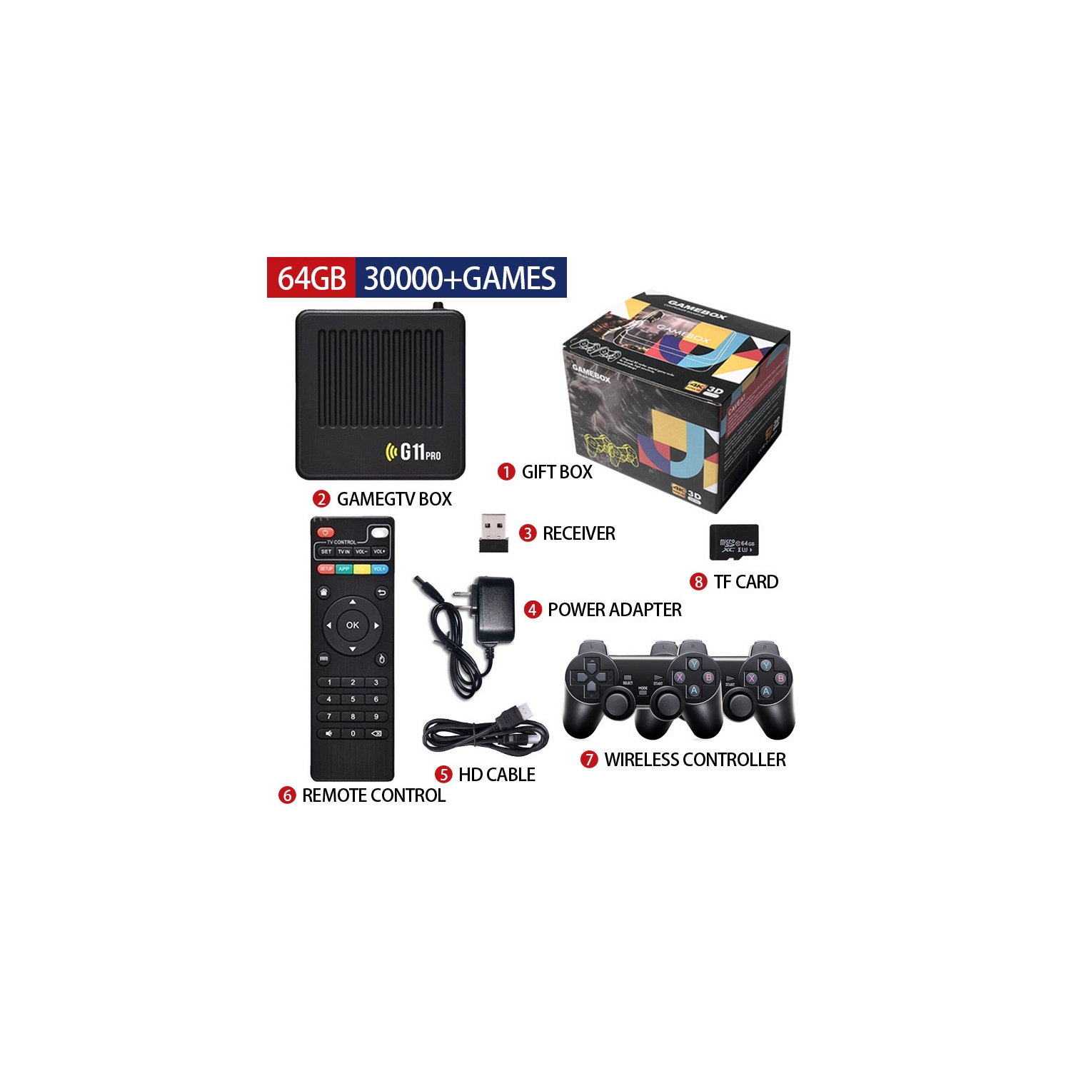 Boîte de jeu Retro Wave, 30000 jeux rétro, jeux vidéo prêts à l'emploi avec 2 manettes sans fil Dual Controller Lecteur de jeu portatif