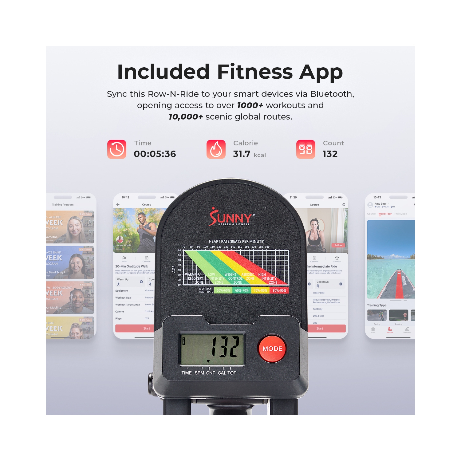 Entraîneur multifonction intelligent Row-N-Ride tout le corps ajustable de Sunny Health & Fitness – SF-A022070
