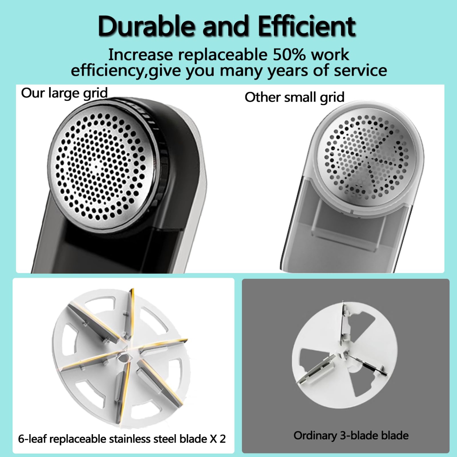 Rechargeable Electric Lint Fabric Shaver with 3 Speeds & 2 Replacement Blades,LED Display Portable Fuzz Remover for Pilling Clothes,Couch, Sweater