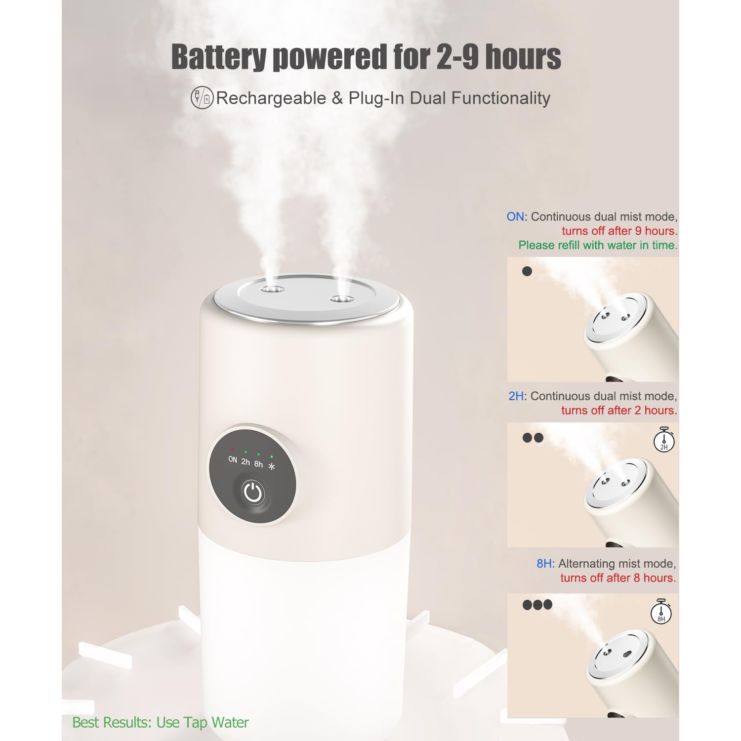 Portable Small Humidifier Cold Mist Humidifier with 360° Rotating Stand, Warm Night Light, 2/8 H Timer Function, Mini humidifier for Bedroom