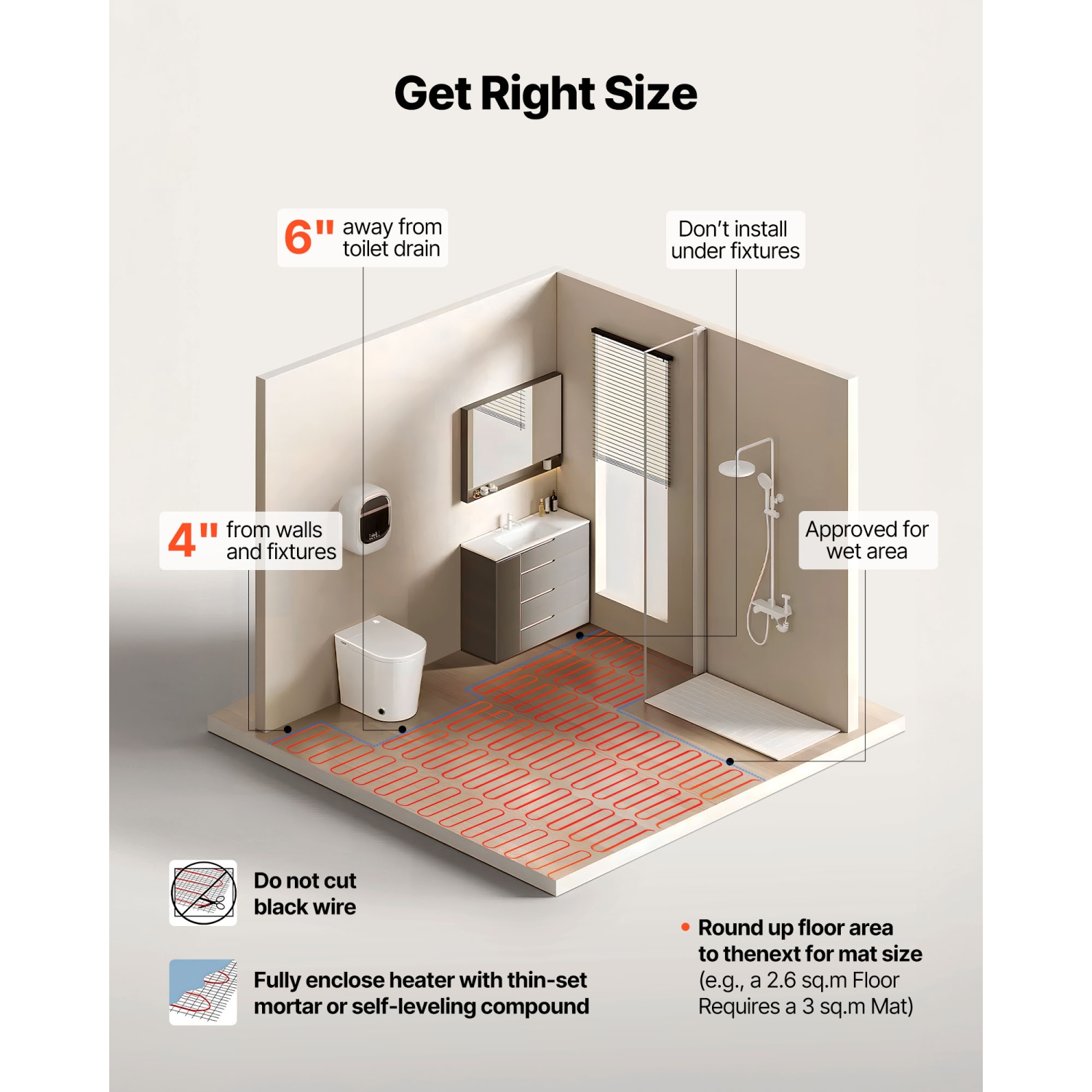 VEVOR 150 sqft Self-Adhesive Mesh Floor Heating Mat System, 120V Electric Radiant Heated Floor System, with Smart Control Thermostat & Alarm, Easy