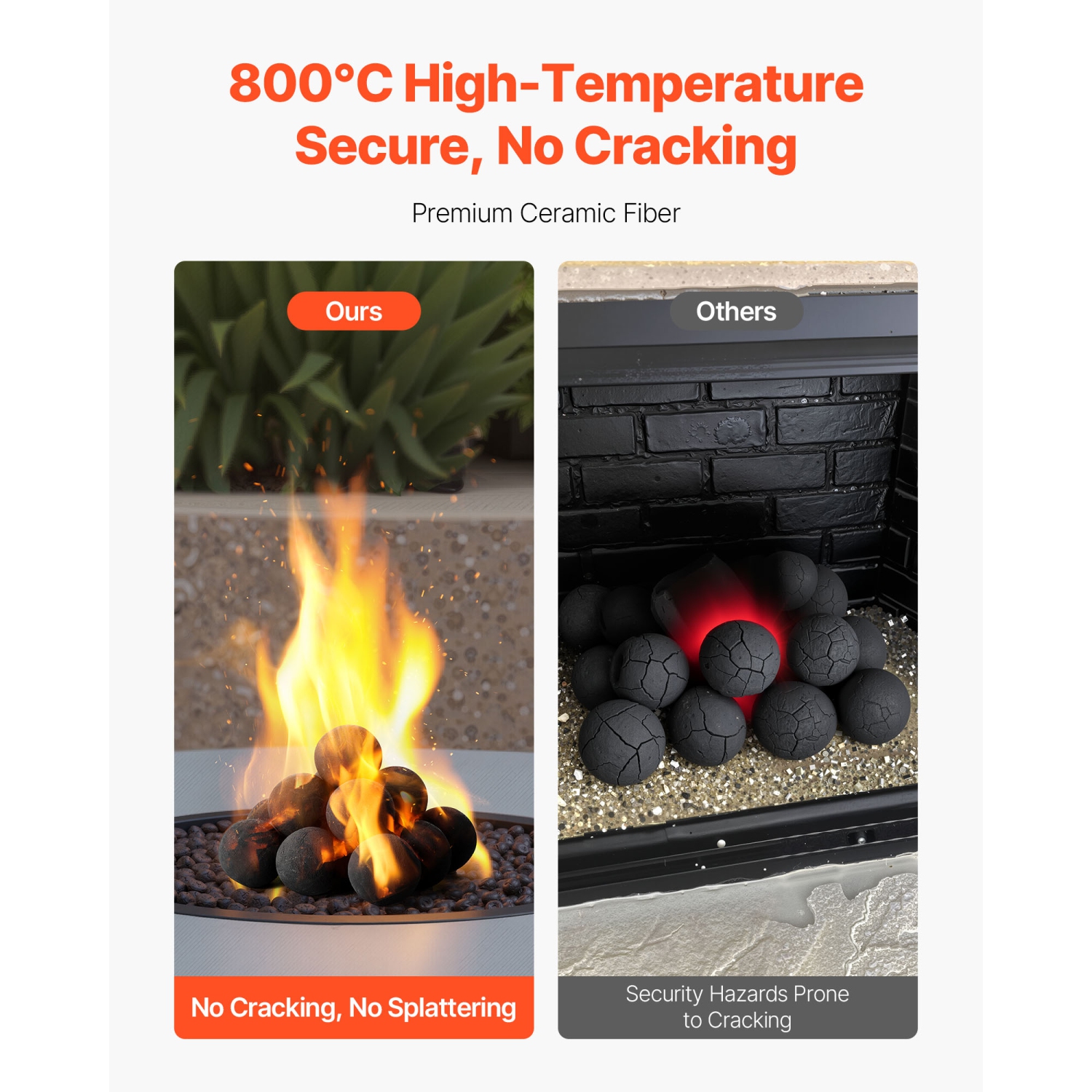 VEVOR 3 Inch Ceramic Fire Balls, 15 Pcs Round Fire Stones, Reusable Lava Rocks Indoor/Outdoor Use, Decorative Fire Pit Rocks for Propane/Gas