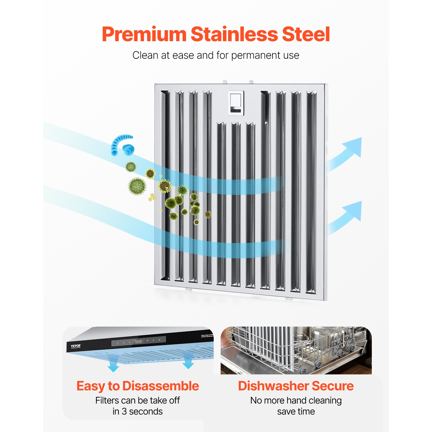 VEVOR 36-Inch Under Cabinet Range Hood, Kitchen Vent Hood, 900CFM Dual Motors Stainless Steel Stove Hood, with Gesture & Touch Control, LED Light,