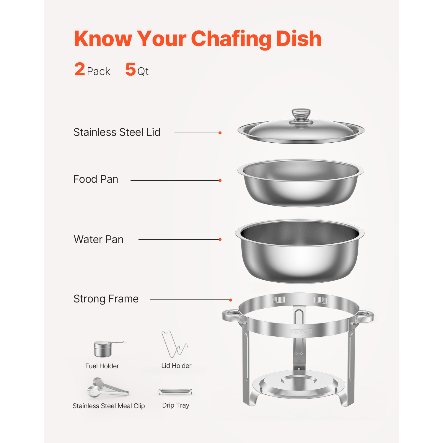 VEVOR 5 Qt 2 Pack Chafing Dish Buffet Set, Stainless Steel Chafer with 2 Full Size Pans, Round Catering Warmer Server with Lid Water Pan Folding