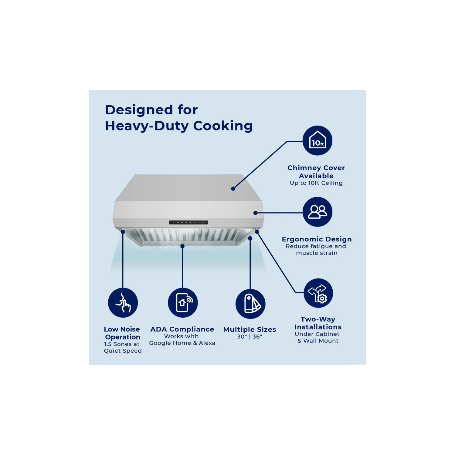 Hauslane | Série PRO PRO500 30 po| Hotte de dessous d'armoire ou murale polyvalente | Avec commande intelligente par application et LED en acier