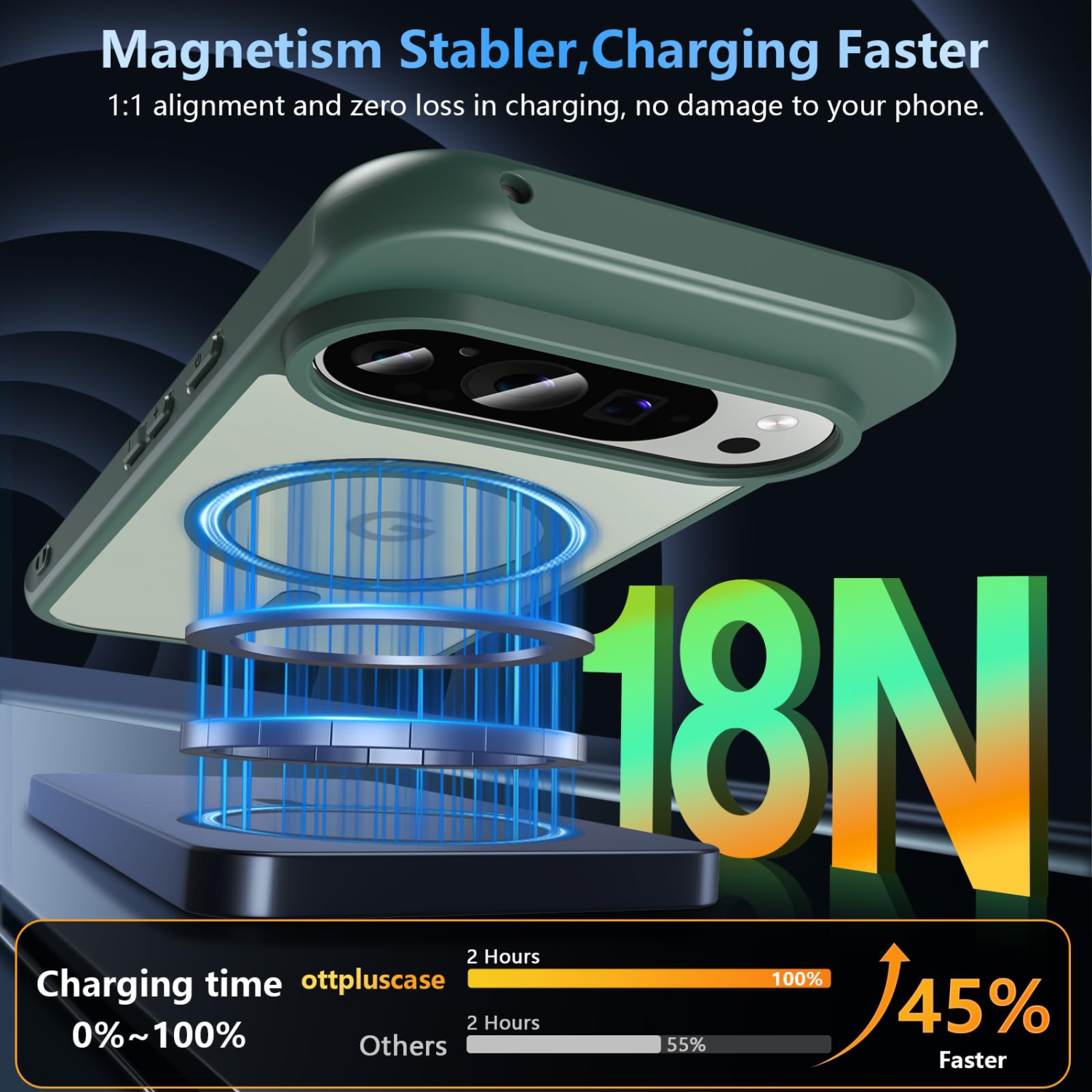 Magnetic for Google Pixel 10/10 Pro Case with Screen Protector, Compatible with MagSafe, Shockproof Translucent Matte Back Slim Bumer Phone Cover for