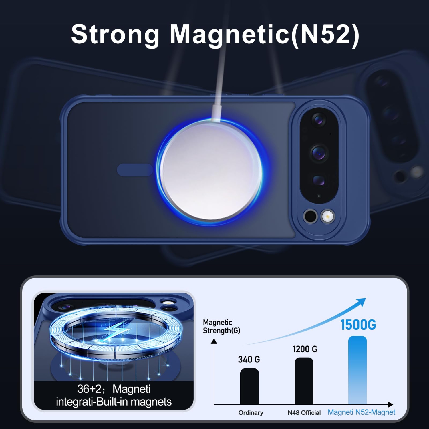 Étui mat pour Pixel 10 Pro XL de Google avec protecteur d'écran, compatible avec MagSafe, dragonne antichoc Protection militaire contre les chutes,