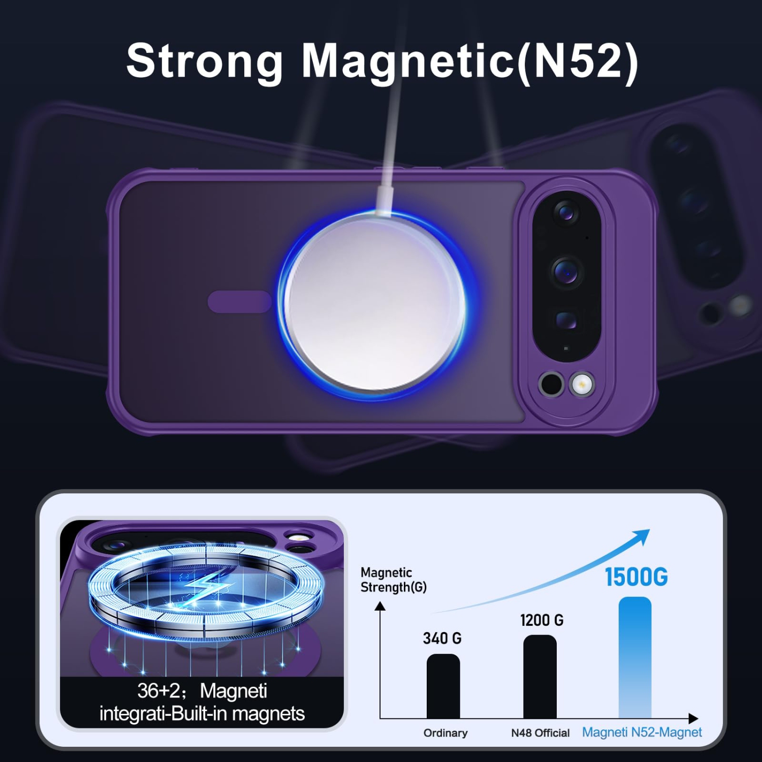 Étui mat pour Pixel 10 Pro XL de Google avec protecteur d'écran, Compatible avec MagSafe, Dragonne antichoc Protection militaire contre les chutes,