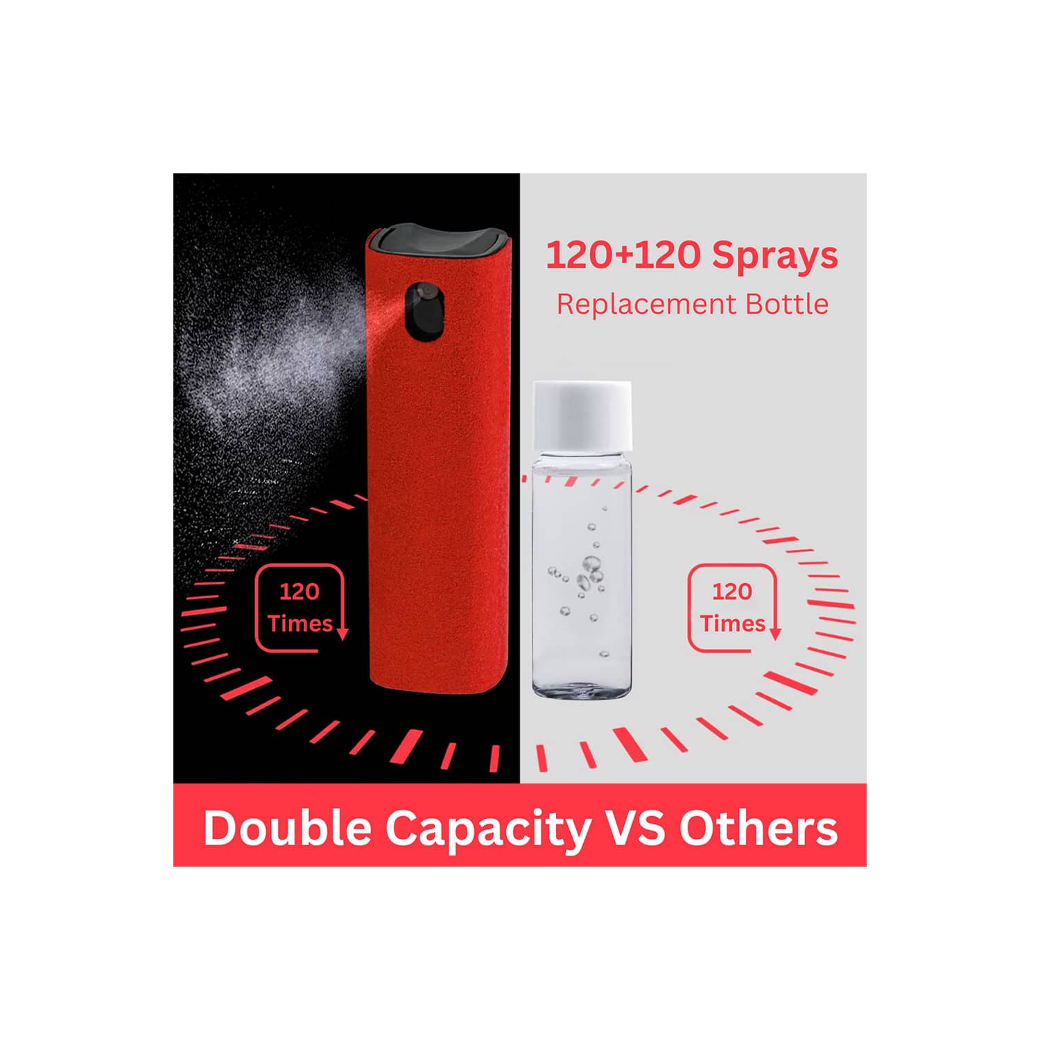 Trousse de nettoyage d'écran avec vaporisateur pour écran tactile – Pour téléphones, tablettes, portables, téléviseurs, moniteurs, Lunettes –