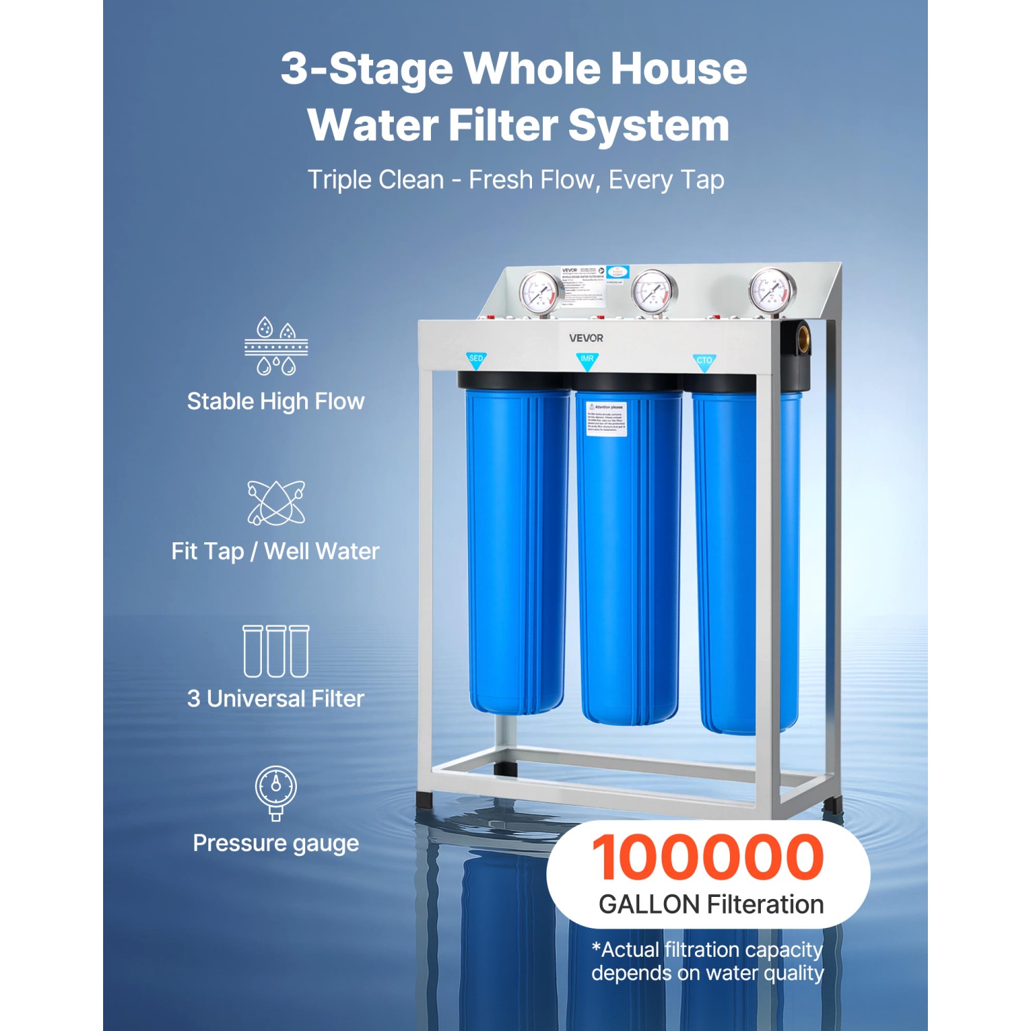 VEVOR 4.5" x 20" Whole House Water Filter System, 3-Stage Sediment, IMR, CTO, Home Water Purifier Filter Reduce Iron, Manganese, Chlorine, Bad Taste,