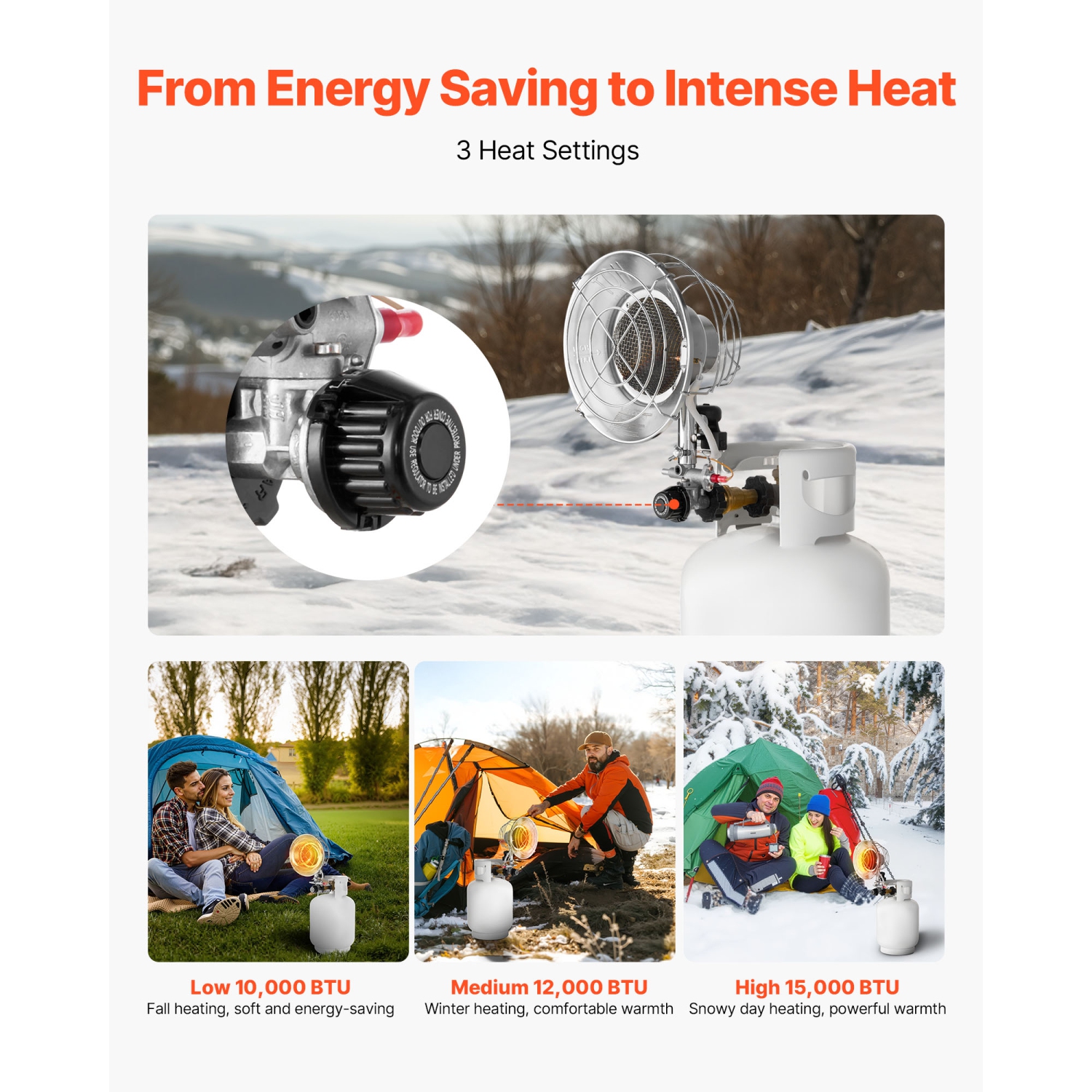 VEVOR 15000 BTU Propane Tank Top Heater,Rapid Heating 180-Degree Infrared Radiant Tank Top Gas Heater, Stepless Temperature Adjustment for Ice