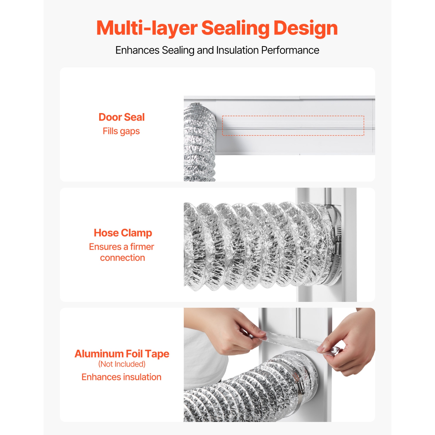 VEVOR Dryer Vent Window Kit, Fits 4-Inch Exhaust Hoses, Adjustable Length for Adapts Sliding Windows of Different Heights, Sturdy PVC and PP