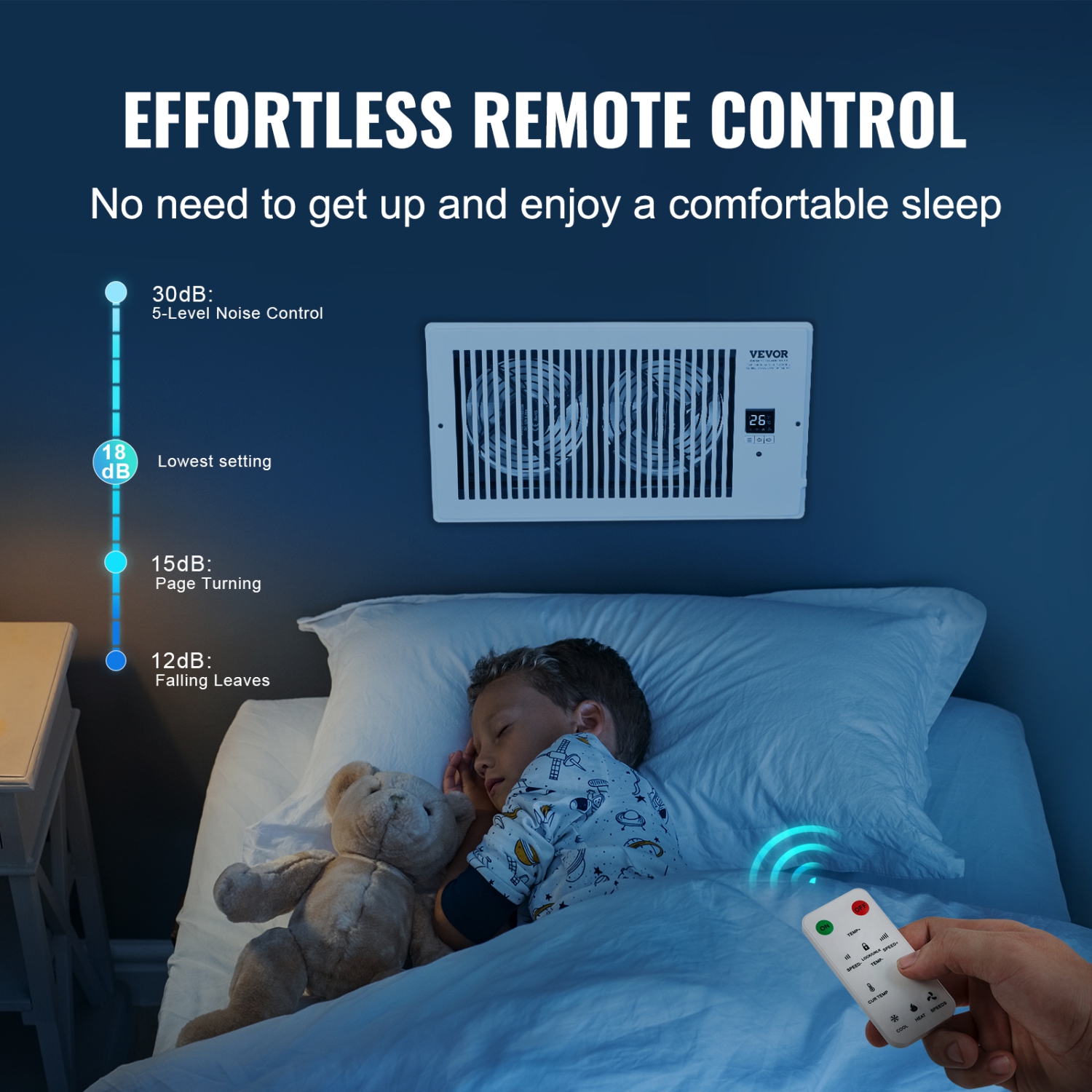VEVOR Register Booster Fan, Quiet Vent Booster Fan Fits 6 x 12 inch Holes, with Remote Control and Thermostat Control, Adjustable Speed for Heating