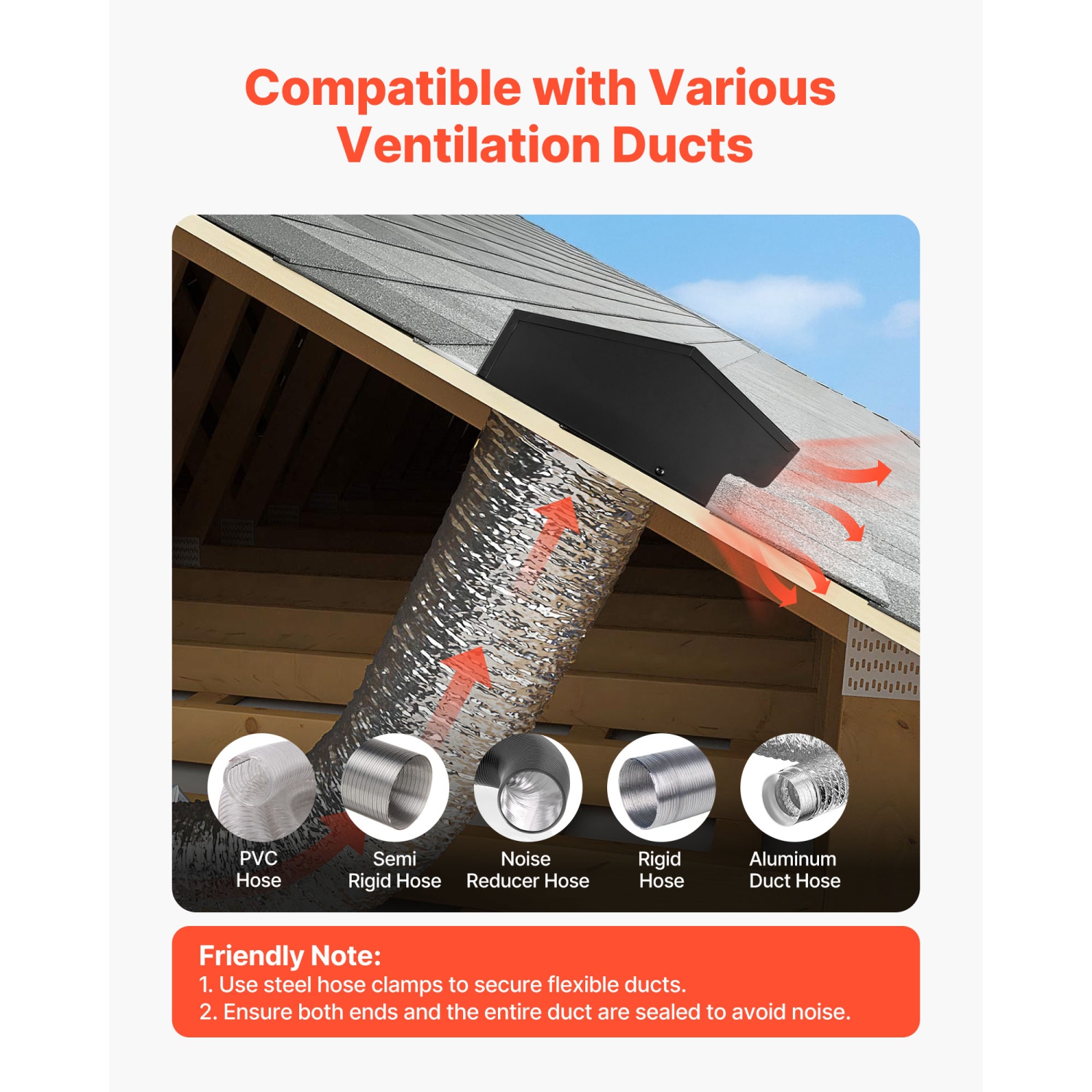 VEVOR 6 inch Hooded Wall Vent Cover, Square AC Vent Gable Cover, Premium SPCC Steel & with Built-in a Protection Screen, for Roofs,Walls,Outside Duct