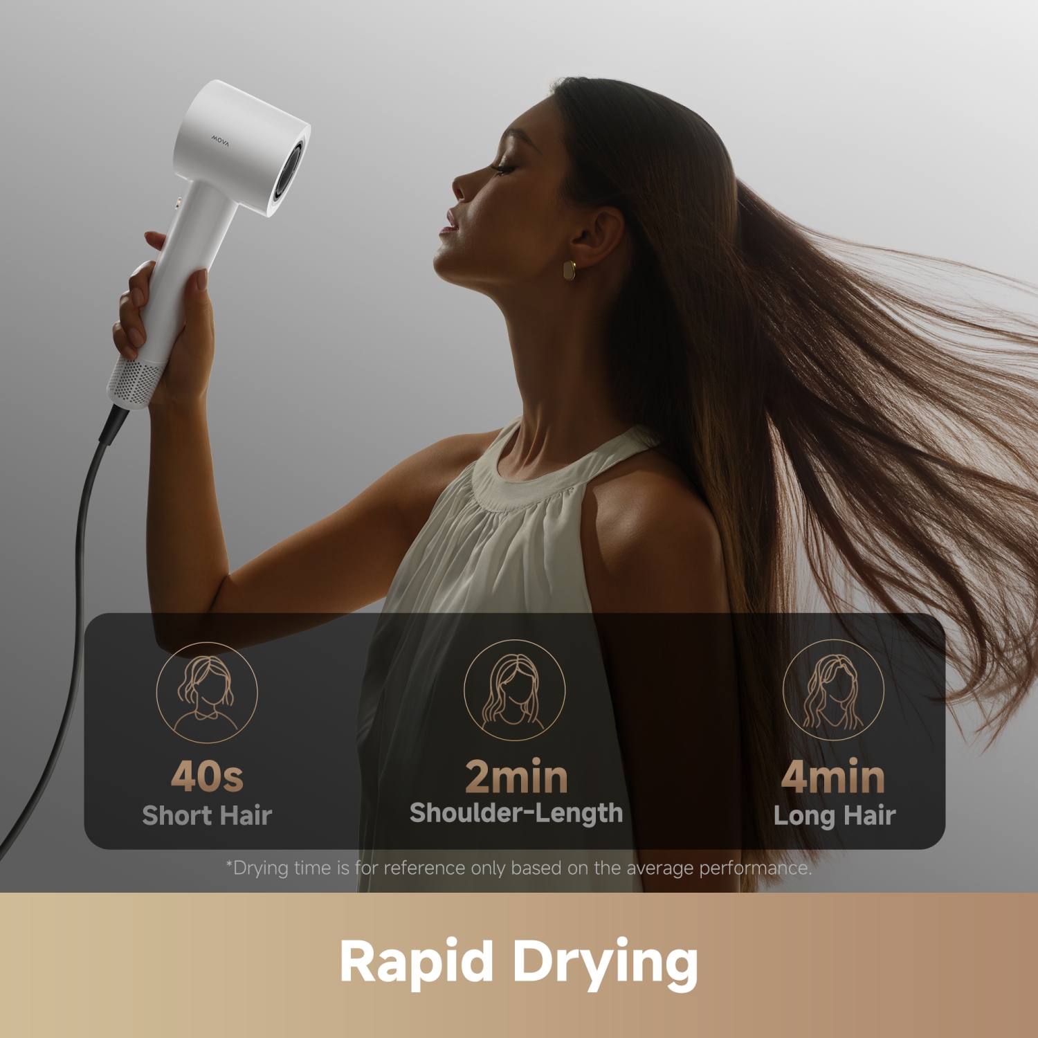 Mova Turbo Hair Dryer, 110000 RPM High-Speed Motor Blow Dryer Negative lon Care for Rapid Drying, 58dB Low Noise Constant Temperature Hair Dryer,