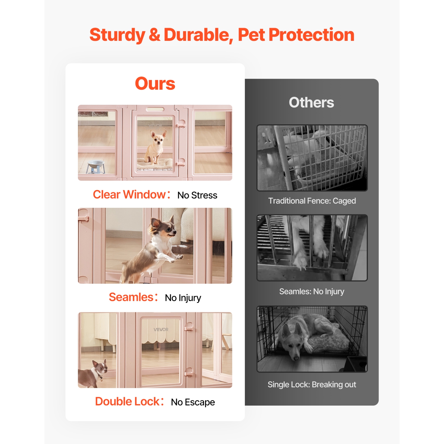 VEVOR 60x39x23in Dog Whelping Box, Plastic for Medium Sized Dogs, Waterproof Transparent Puppy Playpen with Windows & Door Lock, Easy to Clean,