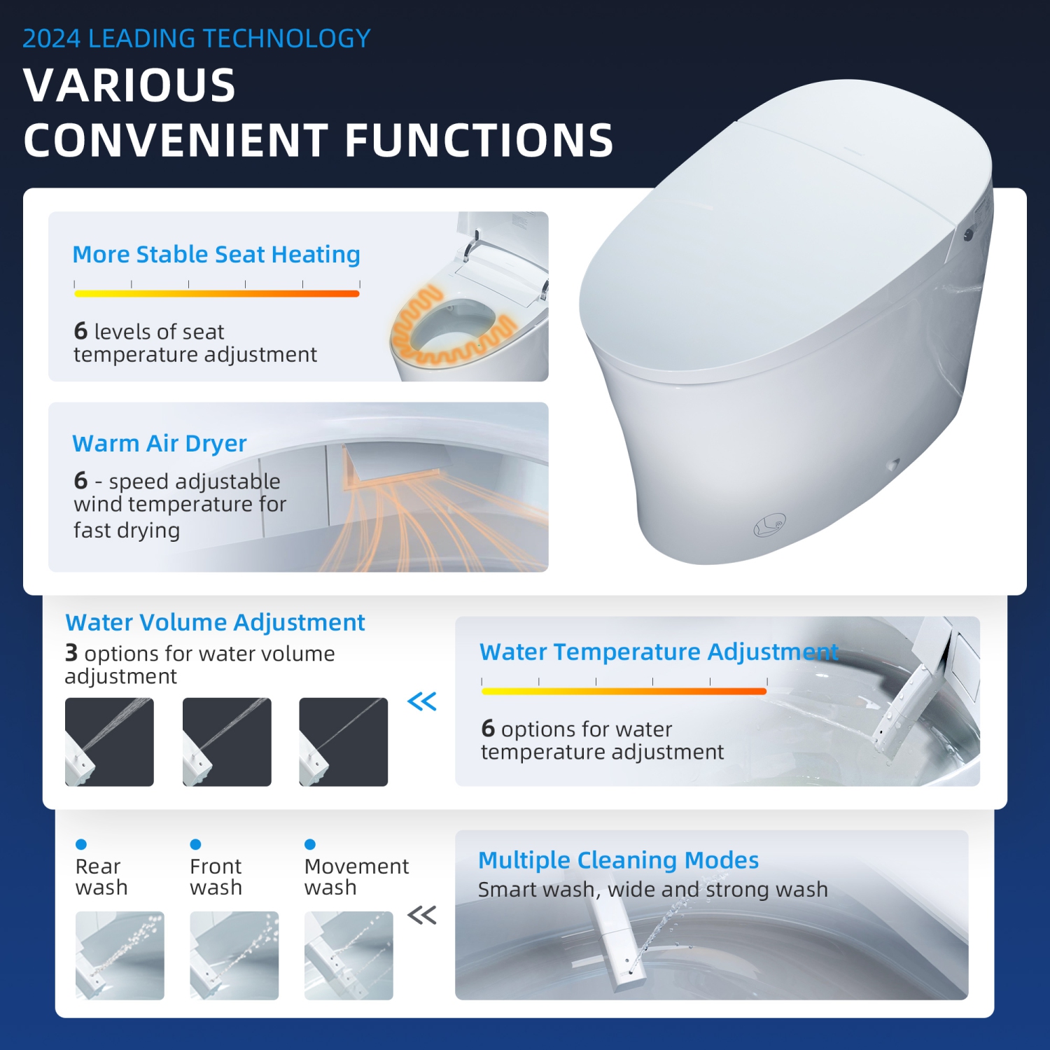 WOODBRIDGE One Piece Elongated Smart Toilet Bidet, Auto Open & Close, Auto Flush, Foot Sensor Operation, Heated Seat with Integrated Multi Function
