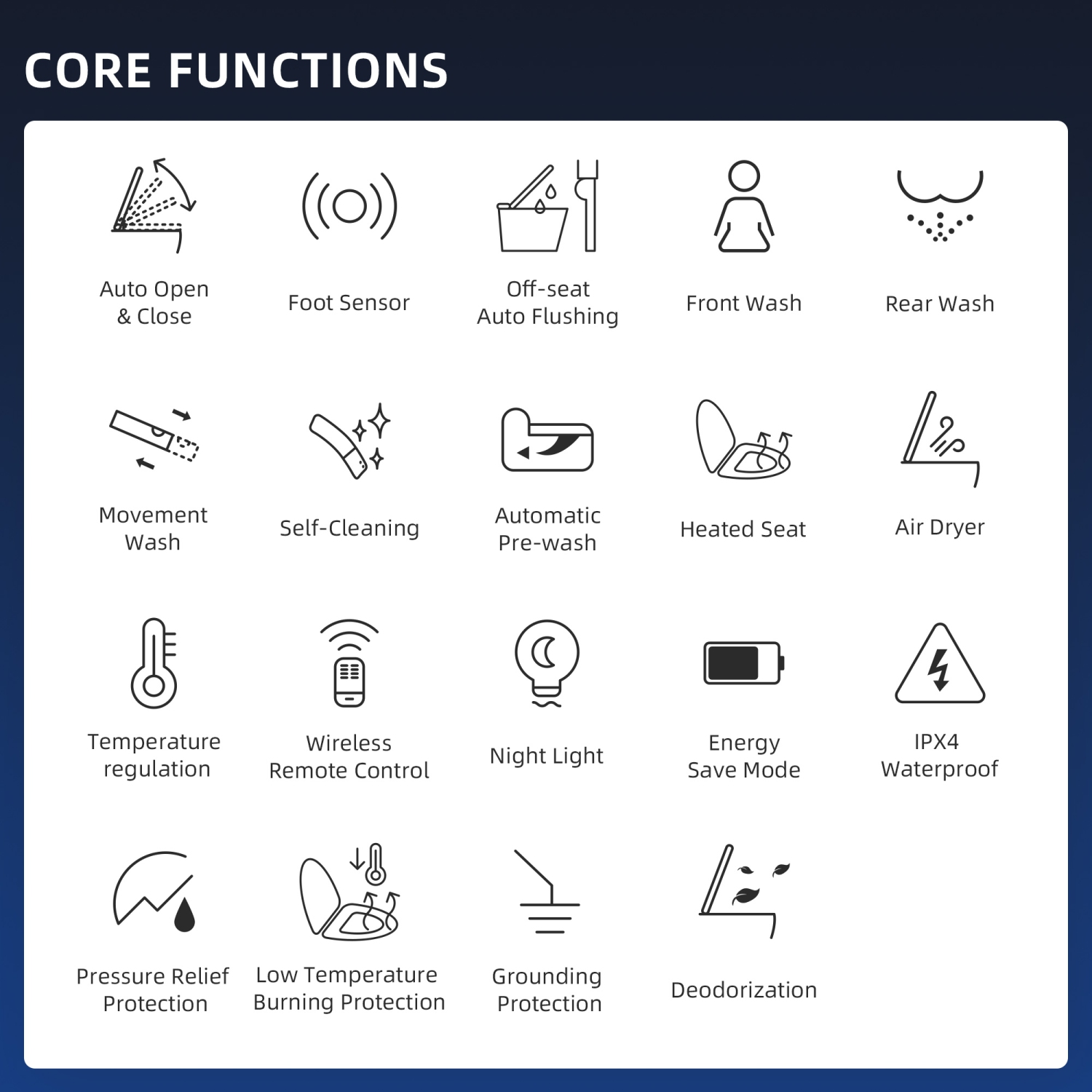 WOODBRIDGE One Piece Elongated Smart Toilet Bidet, Auto Open & Close, Auto Flush, Foot Sensor Operation, Heated Seat with Integrated Multi Function