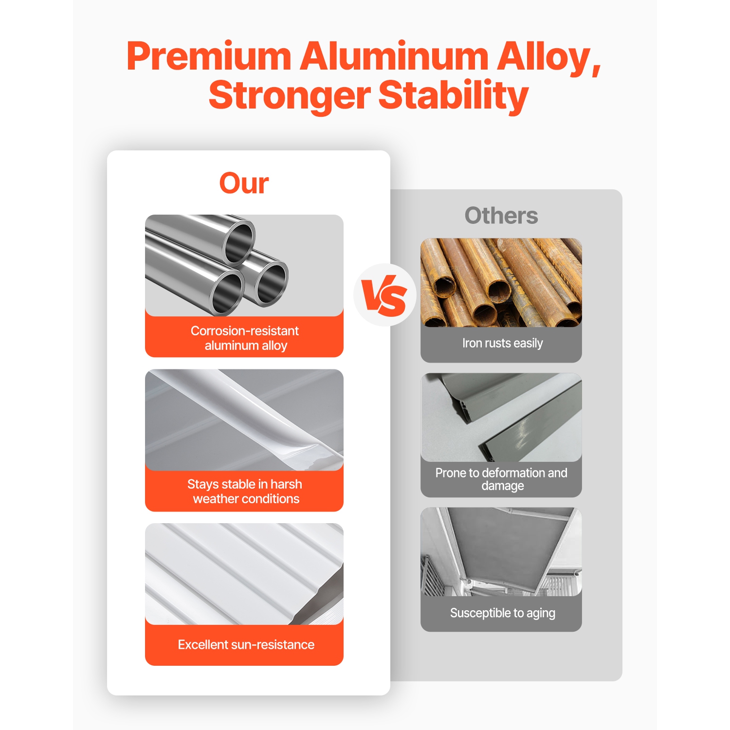 Auvent en aluminium VEVOR de 40 x 42&nbsp;po, auvent de porte durable, auvents extérieurs en aluminium léger et stable Protection contre la pluie