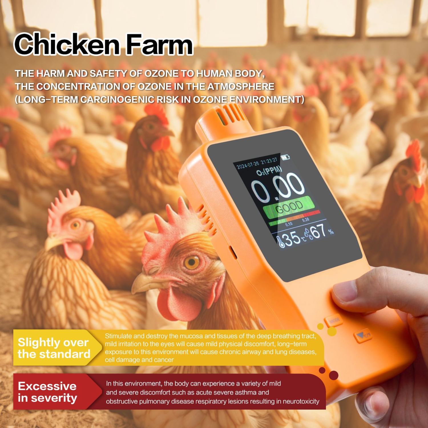 2.8-inch Ozone Detector || Real-time O3 Concentration Monitoring | Temperature and Humidity Display | Audible and Visual Alarms | Data Storage | USB