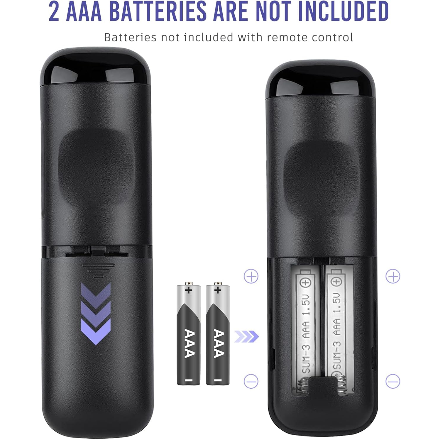 JNGKE Replacement for Roku Remote,Universal Remote for All Roku TV, for TCL Roku/Hisense Roku/Onn Roku/RCA Roku/Sharp Roku ect, with