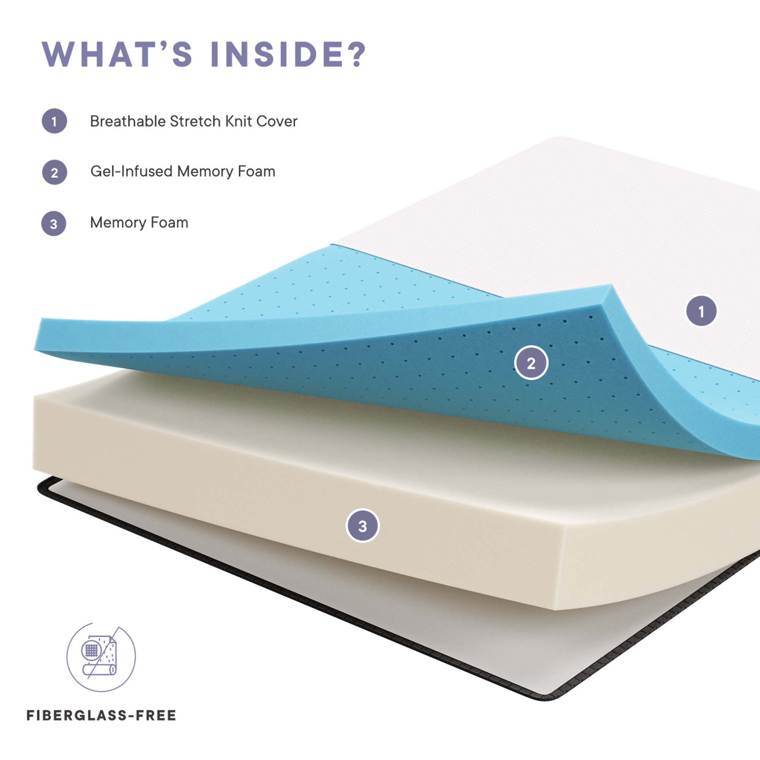 Matelas Aveline 10&nbsp;po de Modway pour très grand lit