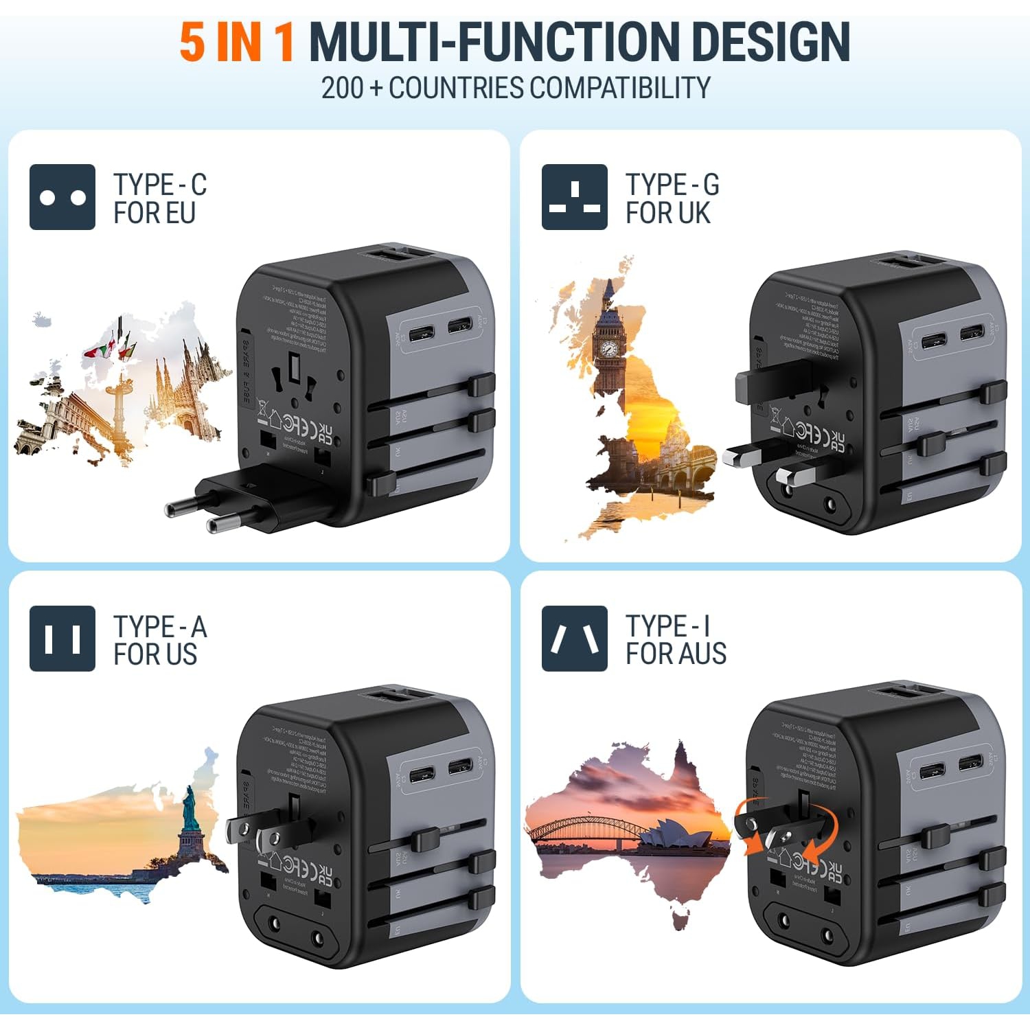 NTPRO Universal Travel Adapter | 5-in-1 with 2 USB-C & 2 USB-A | High Capacity 2400W, Fast Charging, Works in 200+ Countries, Black