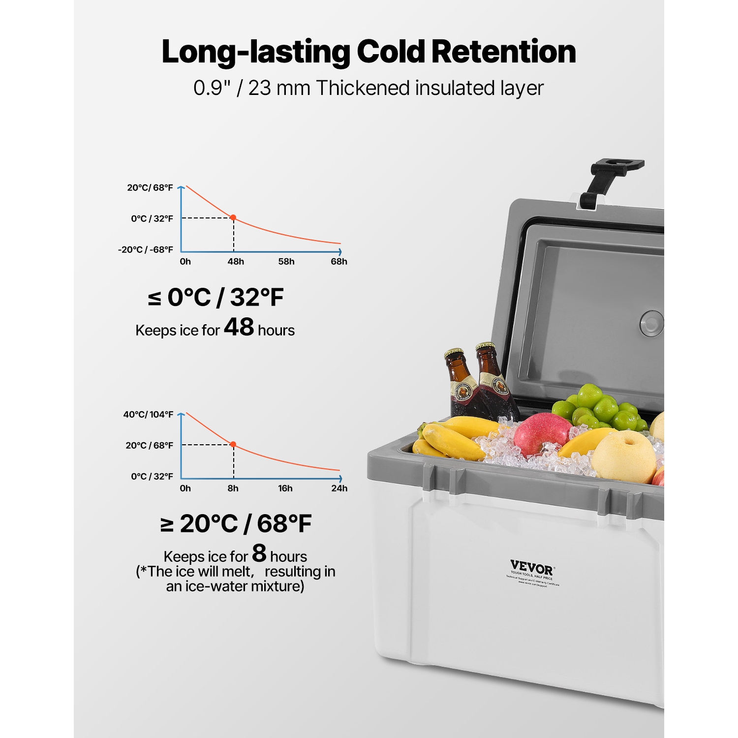 VEVOR 26 QT Portable Cooler, Hard Cooler with Ice Retention, Heavy-Duty Handles and Strap, Lightweight Rigid Material Insulated Portable Cooler,