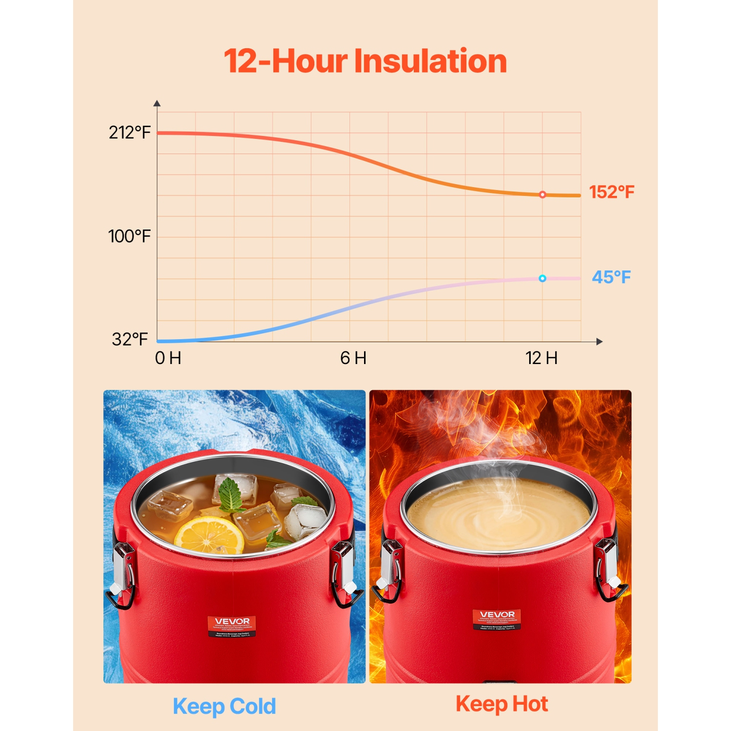 VEVOR 3 Gal/11.4L Insulated Beverage Dispenser, Thermal Hot and Cold Drink Server Dispenser with Spigot, Food-Grade Cooler Jug with 304 Stainless