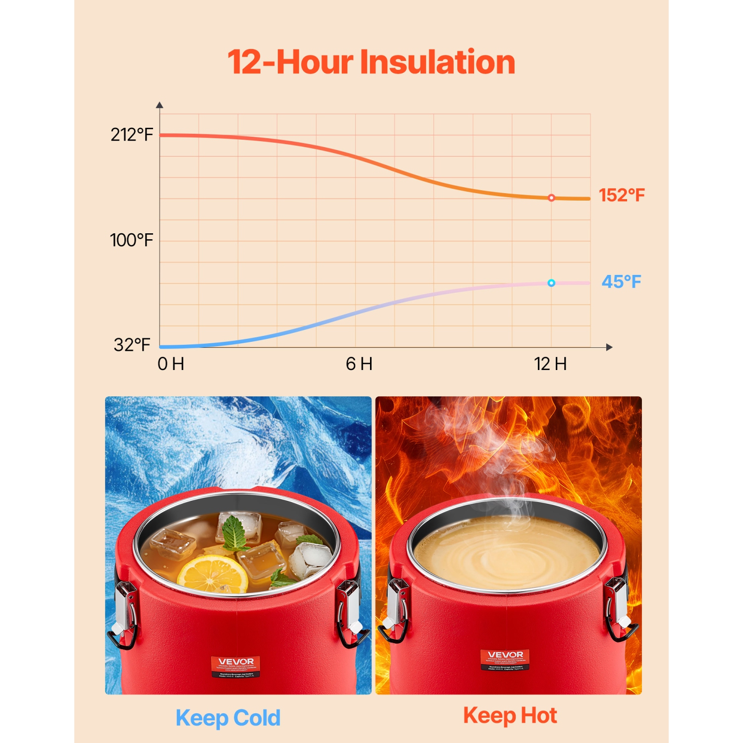 VEVOR 2.2 Gal/8L Insulated Beverage Dispenser, Thermal Hot and Cold Drink Server Dispenser with Spigot, Food-Grade Cooler Jug with 304 Stainless