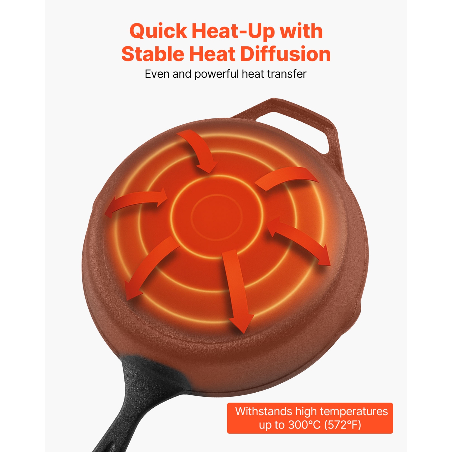 Poêle en fonte 4 pièces VEVOR, ensemble de poêles à frire, poêles avec poignée en silicone résistant à la chaleur, poêle préassaisonnée, pour four,