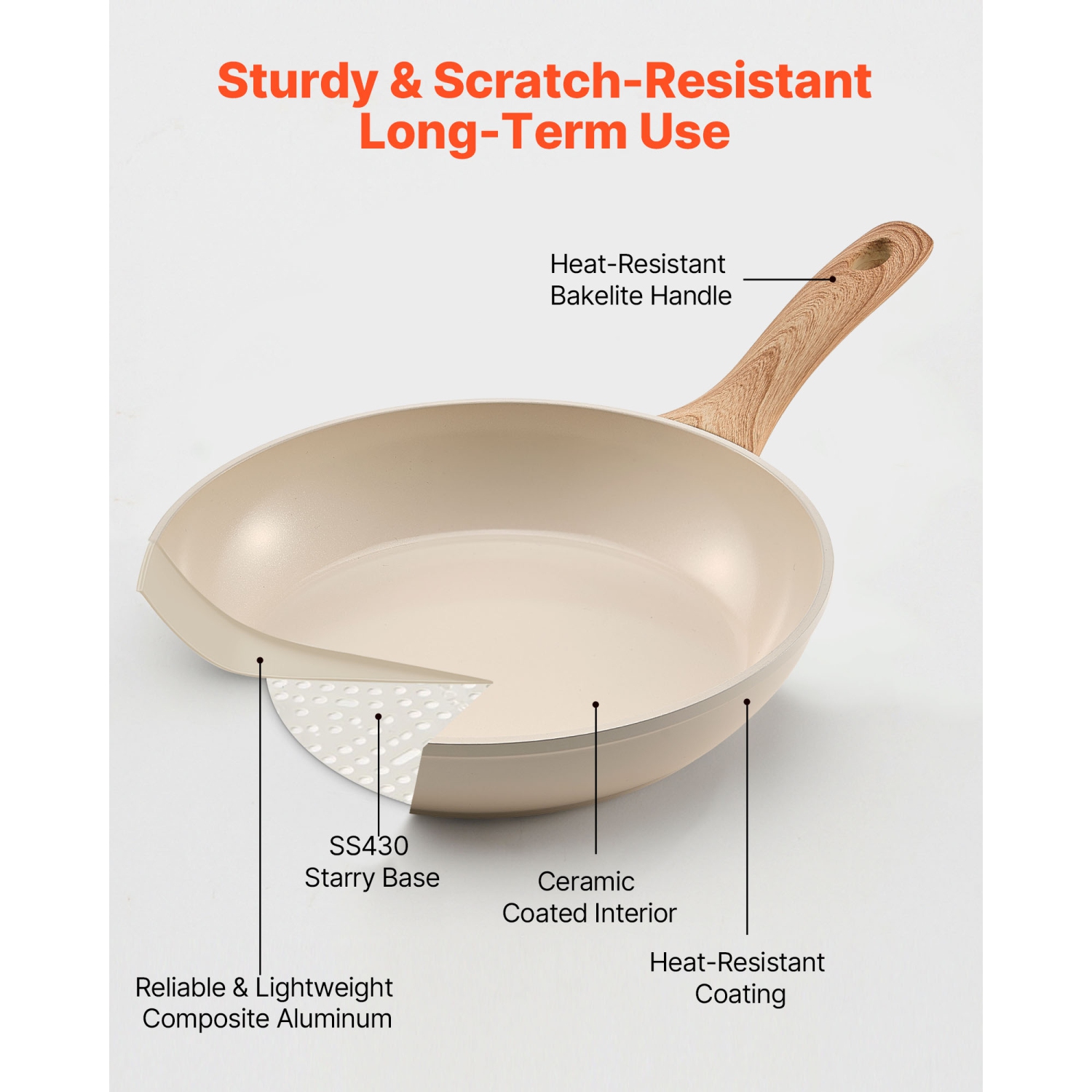 VEVOR 3-Piece Frying Pan Skillet(8/9.5/11in), Aluminum Pans, Nonsitck Ceramic Heavy-Duty Skillets with Heat-Resistant Handle, Kitchen Cookware for