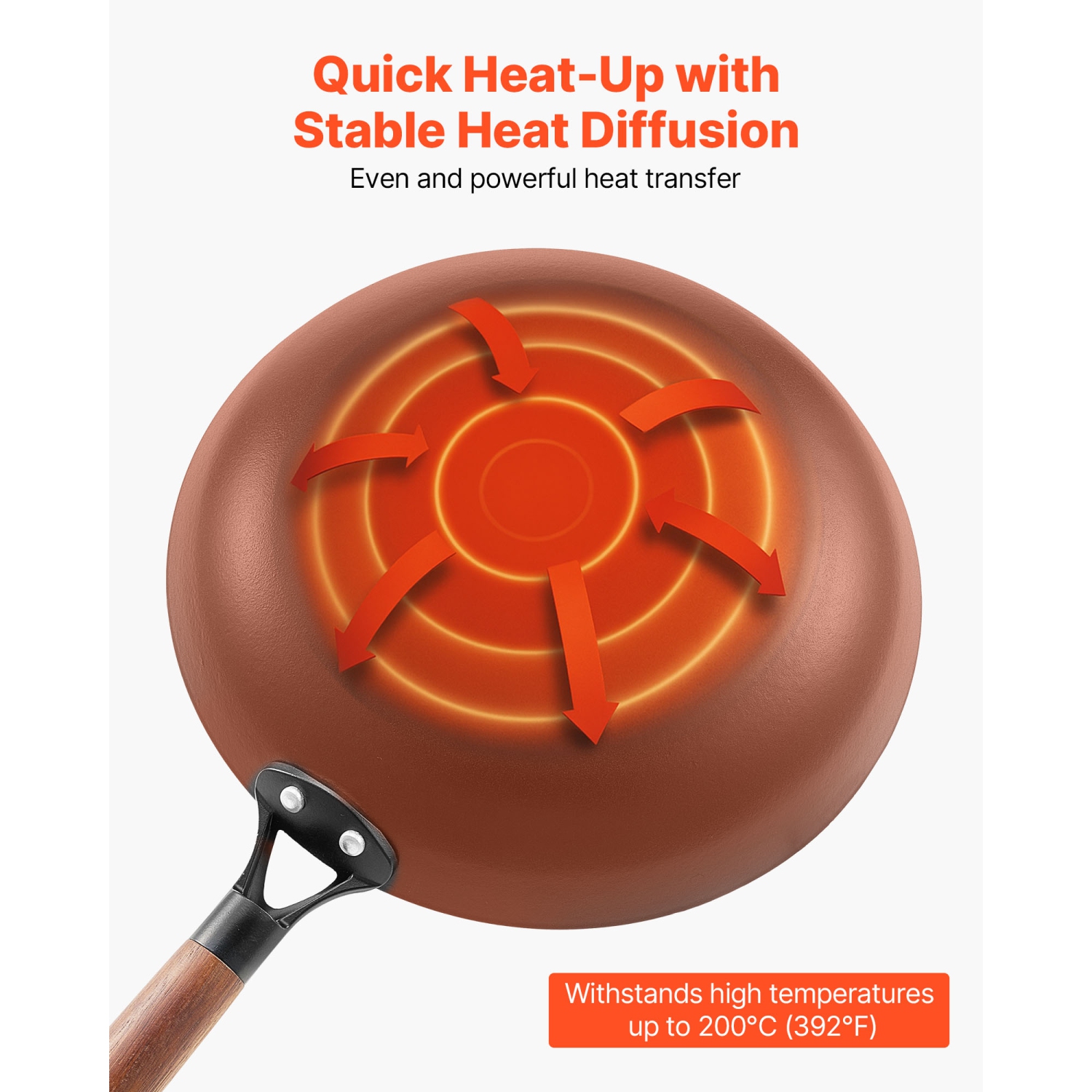 VEVOR 3-Piece Cast Iron Skillet, Frying Pan Set, Nonstick Skillets with Detachable Wood Handle, Pre-Seasoned Pan, Cookware for Gas, Electrical, and