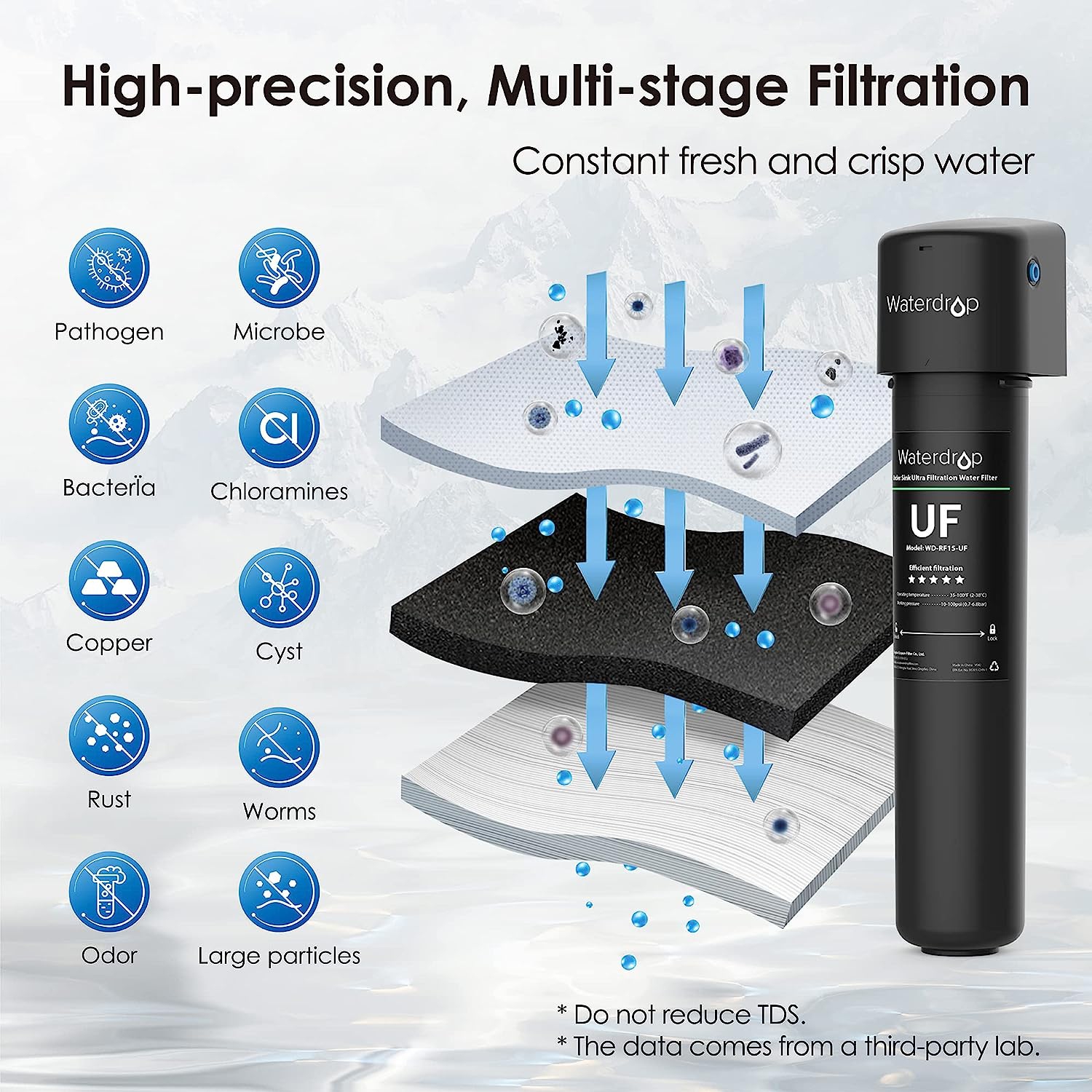 Waterdrop 15UB-UF 0.01 μm Ultra Filtration Under Sink Water Filter System for Baçtёria Reduction