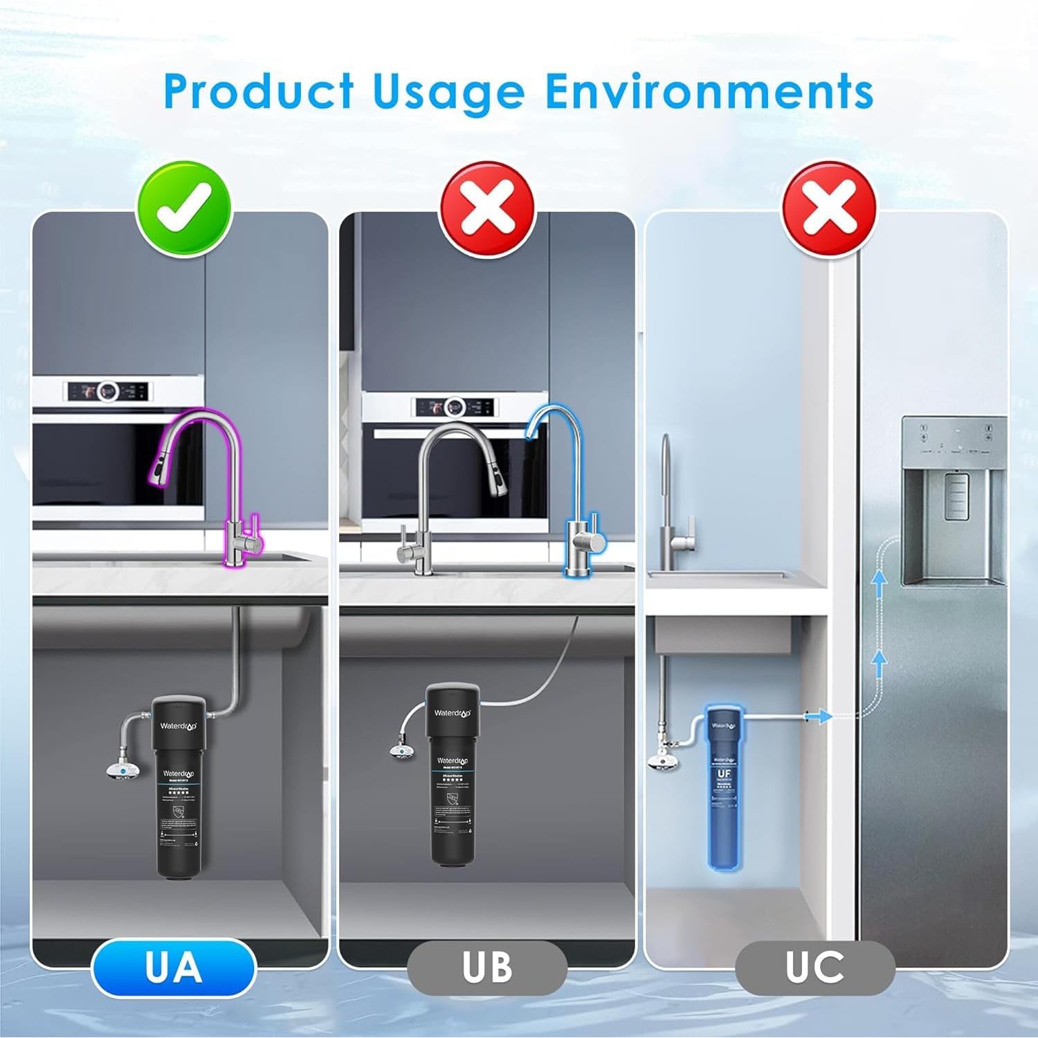 Waterdrop 10UA Under Sink Water Filter System, extra RF10 Filter