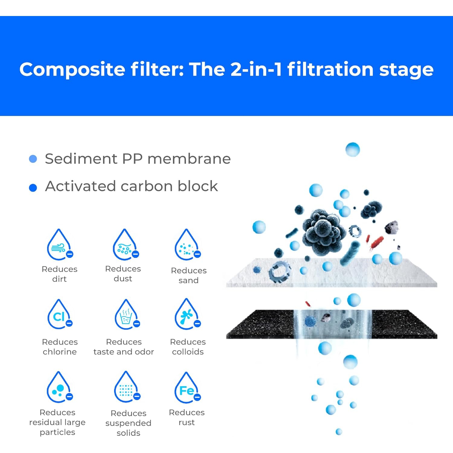 Waterdrop G2P600 Reverse Osmosis System Extra WD-PT-07B Water Filter Pitcher