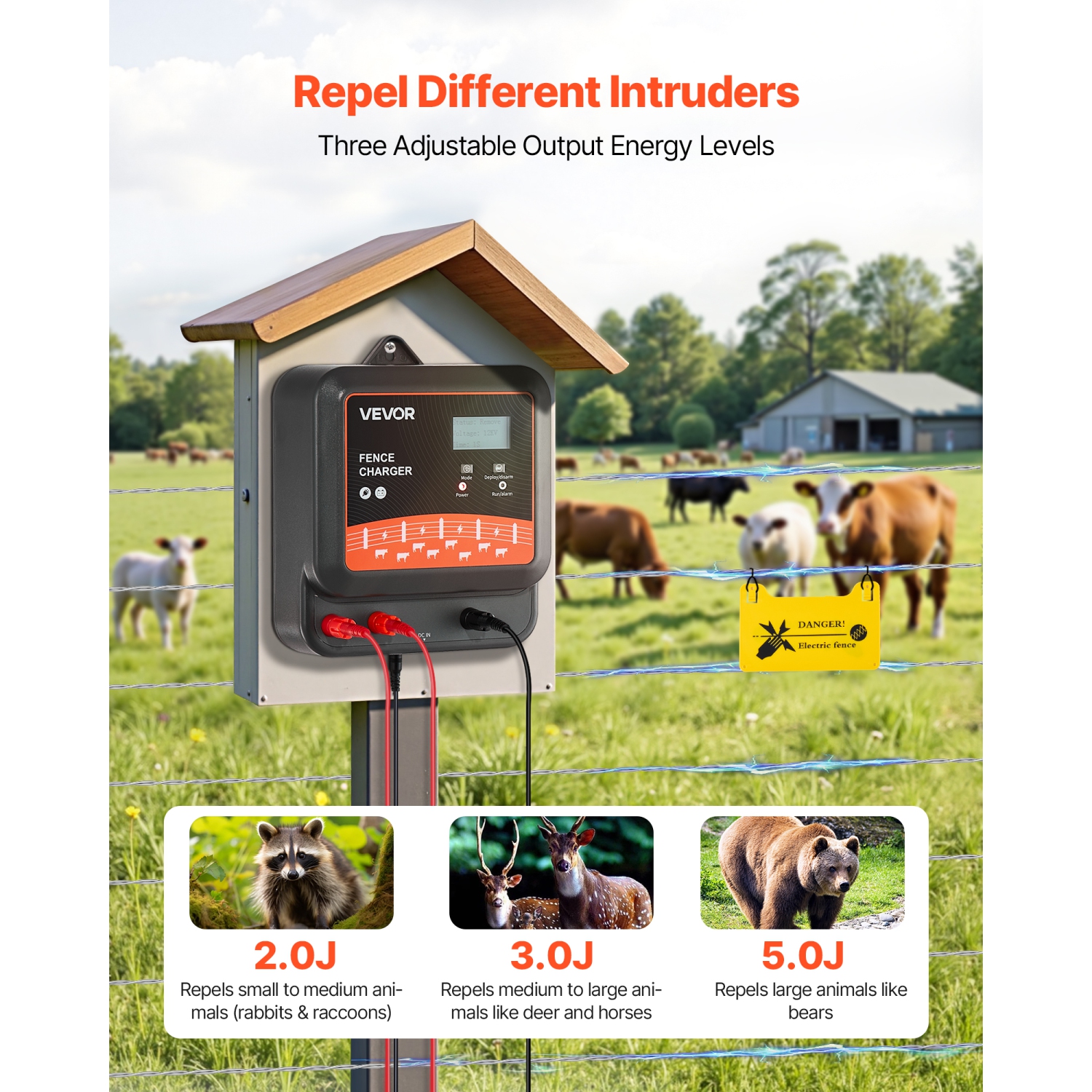 VEVOR 2J/3J/5J Multi-Powered Electric Fence Charger, Electric Fence Energizer with Real-Time LED Display, 6.2 Miles Range, AC DC Powerful Fences