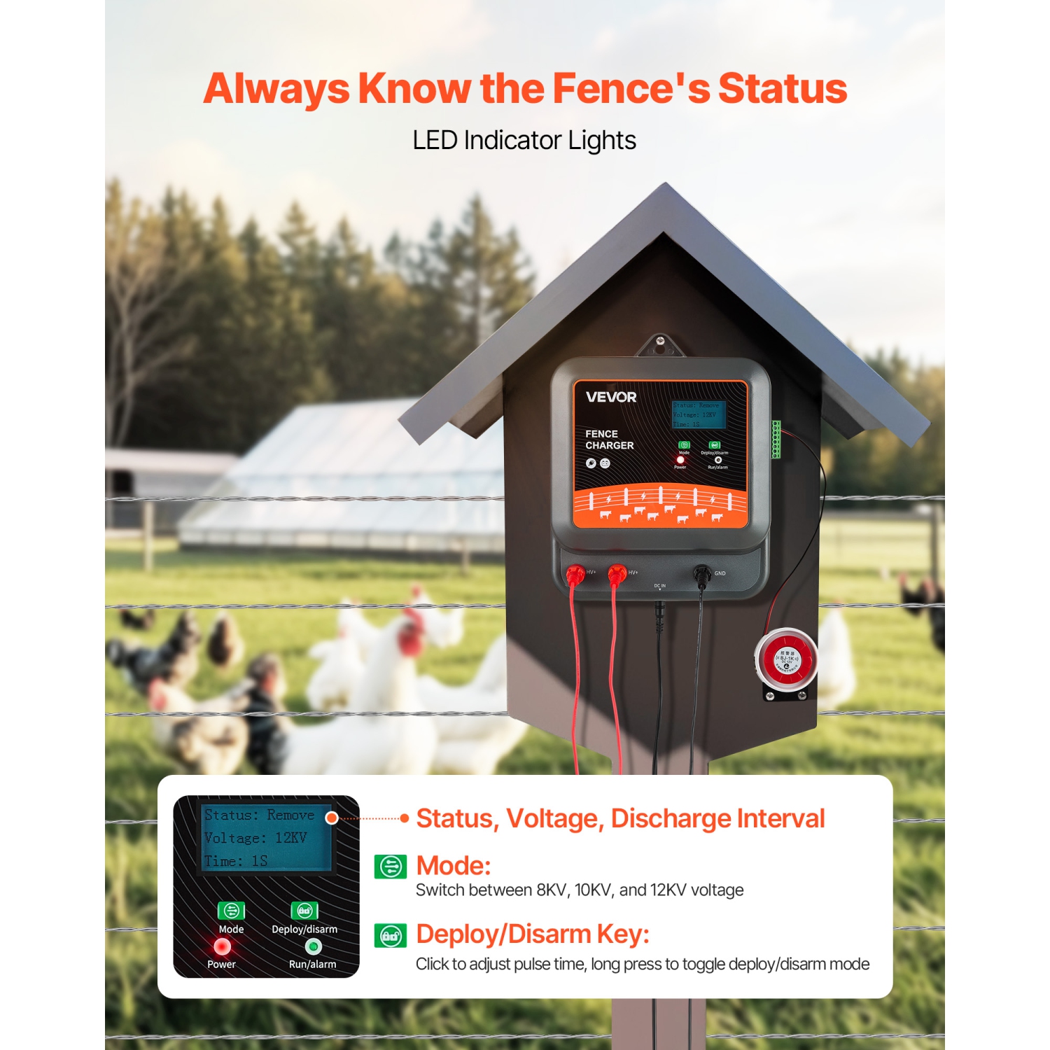 VEVOR 2J/3J/5J Multi-Powered Electric Fence Charger, Electric Fence Energizer with Real-Time LED Display, 6.2 Miles Range, AC DC Powerful Fences