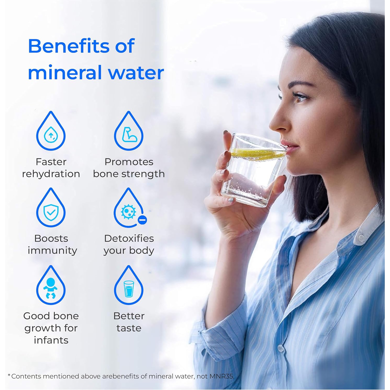 Waterdrop Remineralization Filter BM-WD-MNR35