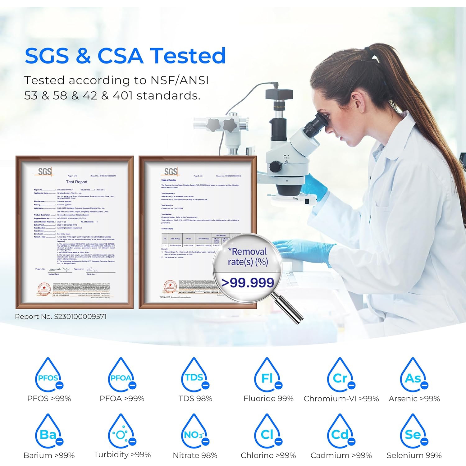 Waterdrop G3P800 Reverse Osmosis System, 800 GPD Fast Flow, NSF/ANSI 42 & 53 & 58 & 372 Certified, 3:1 Pure to Drain, LED Purifier, Smart Faucet