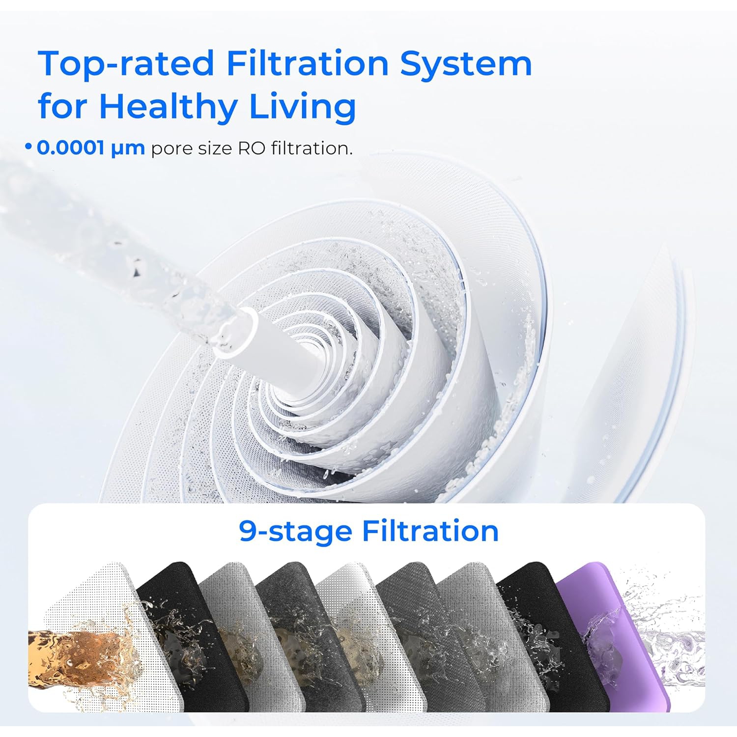 Waterdrop G3P800 Reverse Osmosis System, 800 GPD Fast Flow, NSF/ANSI 42 & 53 & 58 & 372 Certified, 3:1 Pure to Drain, LED Purifier, Smart Faucet