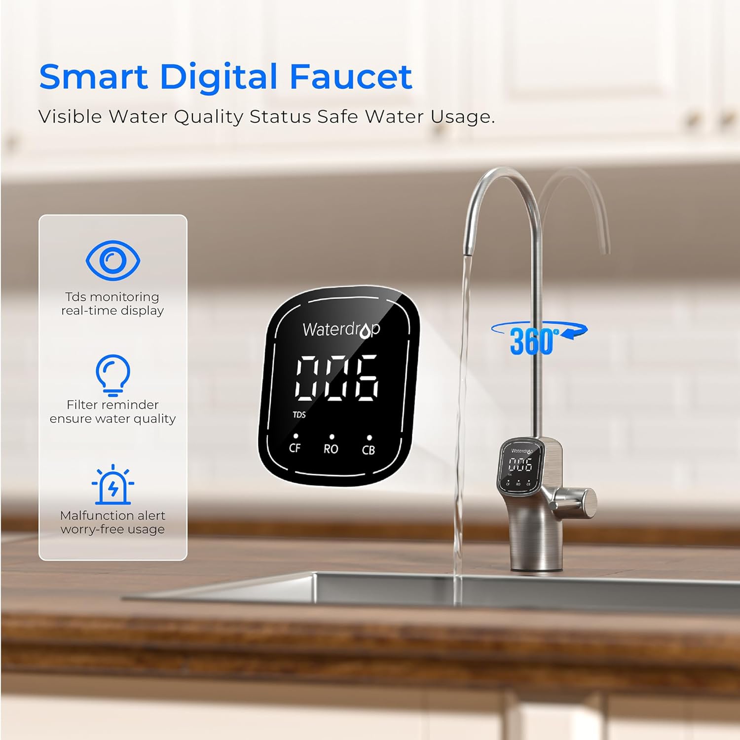Waterdrop G3P800 Reverse Osmosis System, 800 GPD Fast Flow, NSF/ANSI 42 & 53 & 58 & 372 Certified, 3:1 Pure to Drain, LED Purifier, Smart Faucet