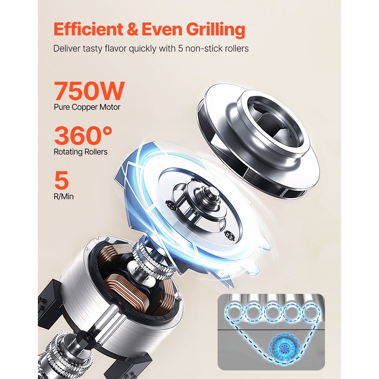 VEVOR 750W Hot Dog Roller, 12 Hot Dog 5 Rollers, Stainless Steel Sausage Grill Cooker, Hot Dog Machine with Dual Temp Control, Removable Oil Drip